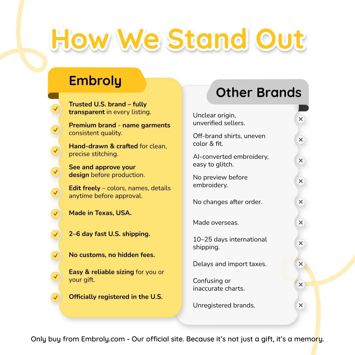 Custom Embroidered My Dog Is My Valentine Dog Portrait Sweatshirt or Hoodie, Valentine's Day Gifts for Dog Lovers sold by Embroly product image thumbnail 5