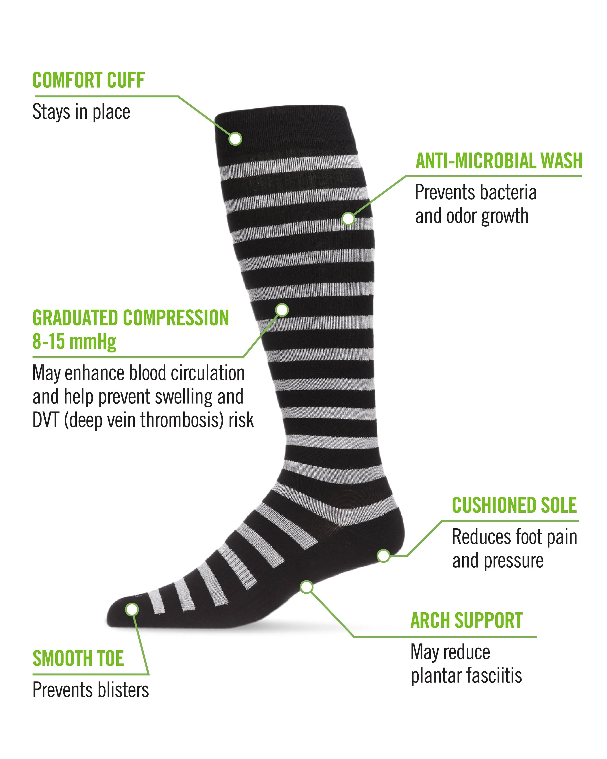 Men’s Cabana Stripe Bamboo Blend 8-15mmHg Graduated Compression Socks sold by MeMoi product image thumbnail 4