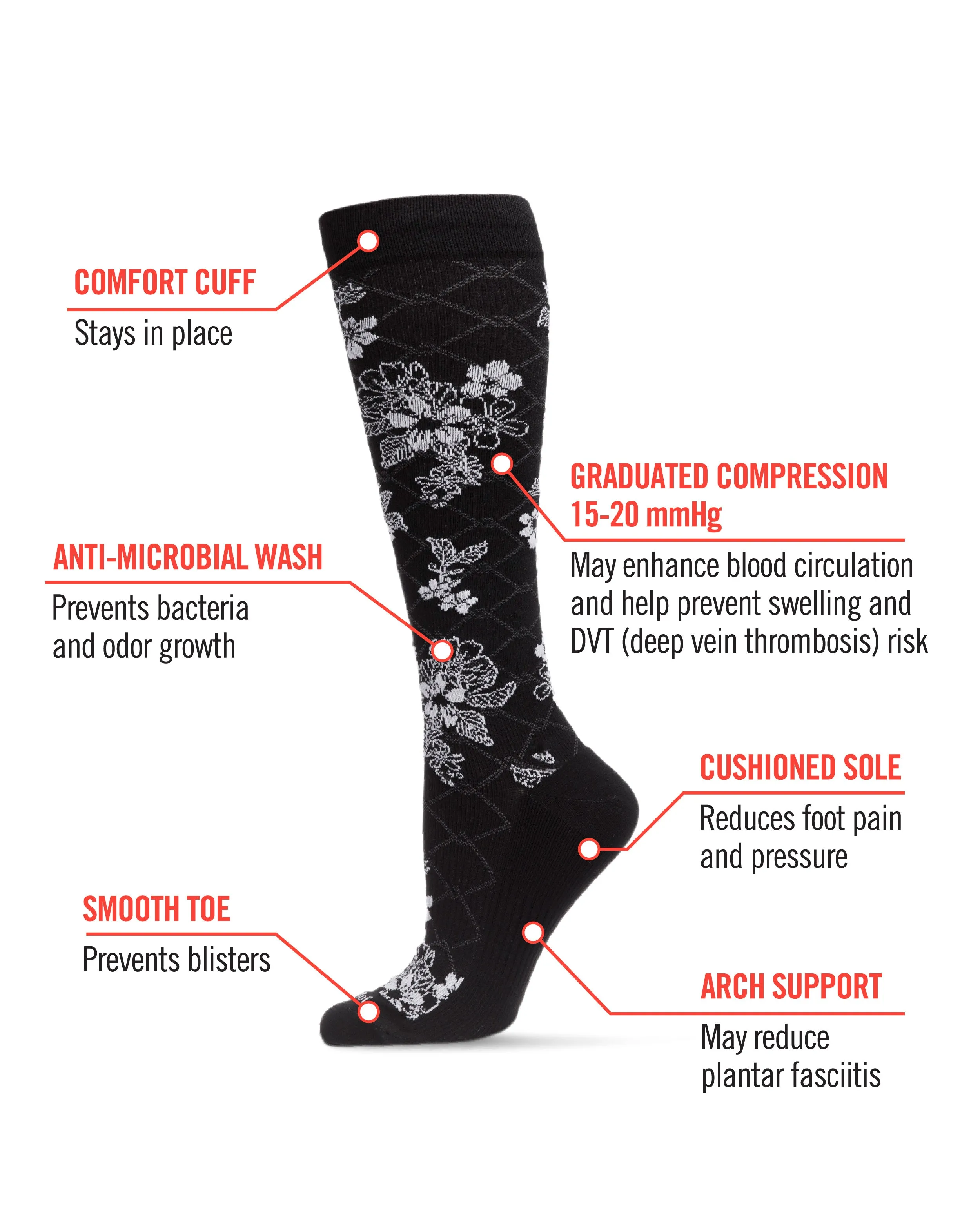 Women's Floral Link Nylon 15-20mmHg Graduated Compression Socks sold by MeMoi product image thumbnail 3