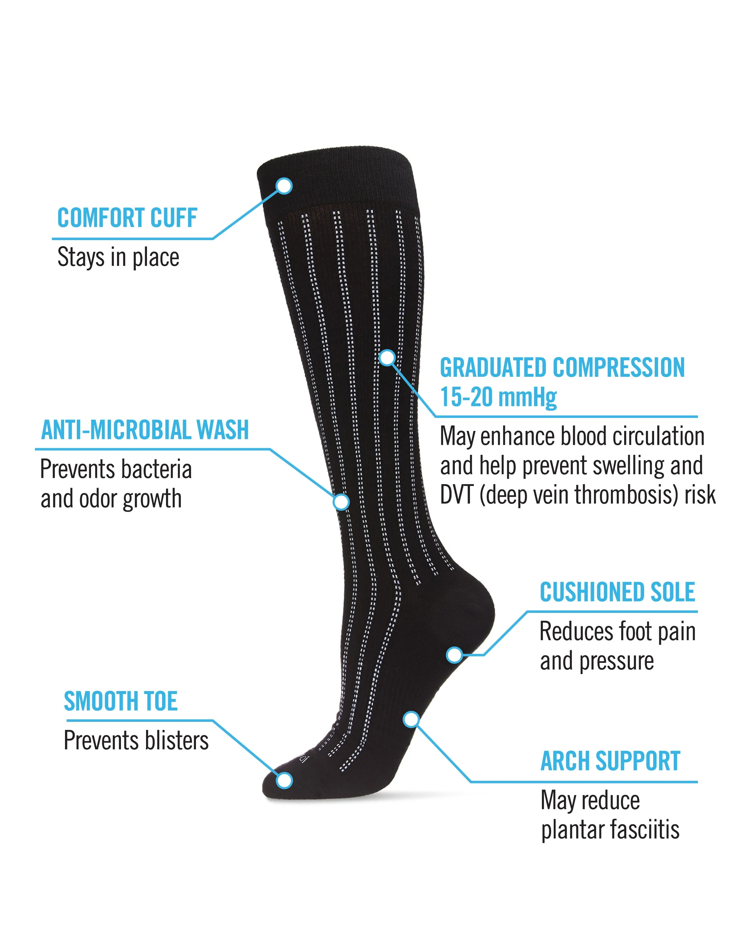 Unisex Highway Stripe Cotton Blend 15-20mmHg Graduated Compression Socks sold by MeMoi product image thumbnail 5