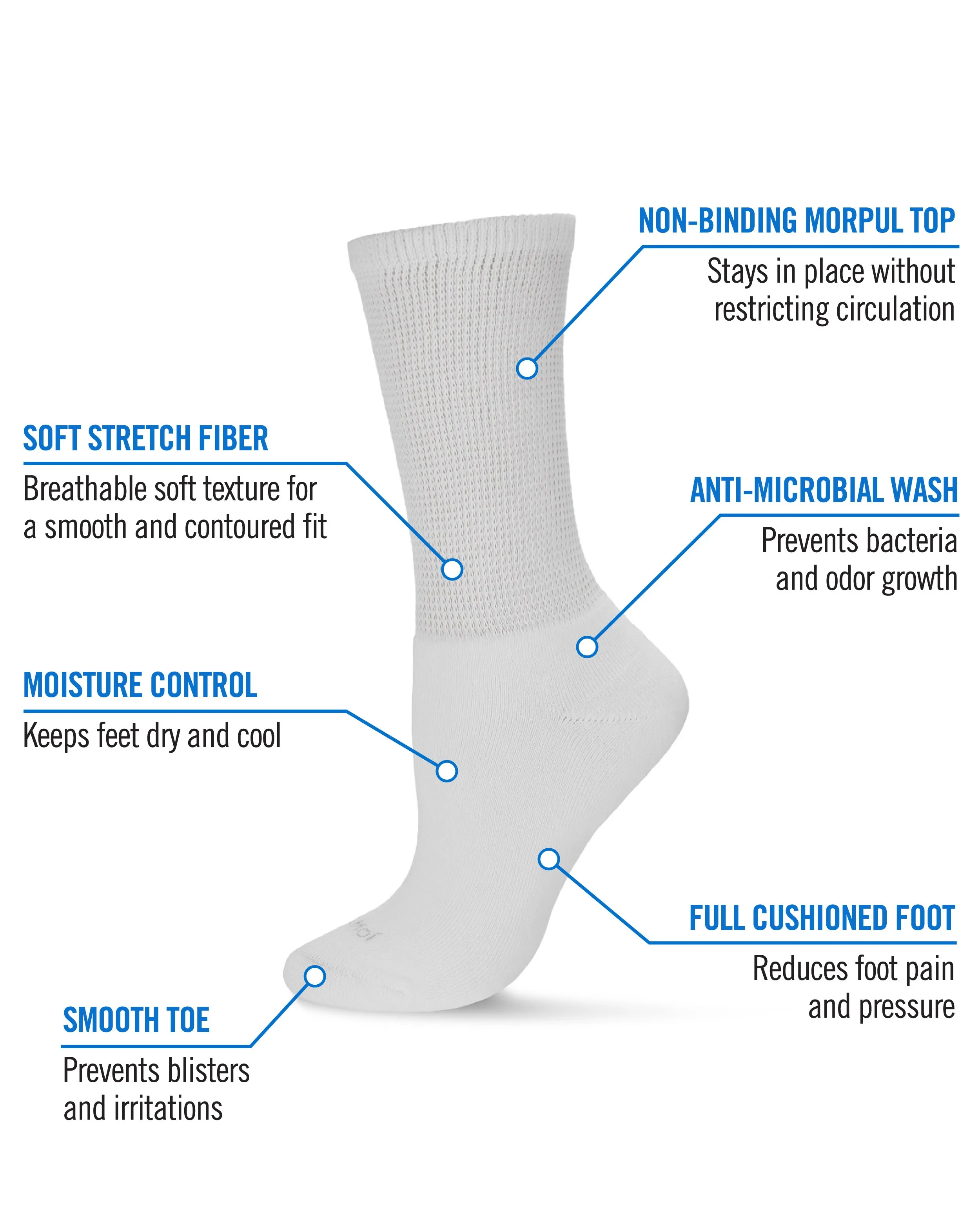 2 Pair Unisex Diabetic Full Cushion Crew Socks sold by MeMoi product image thumbnail 5