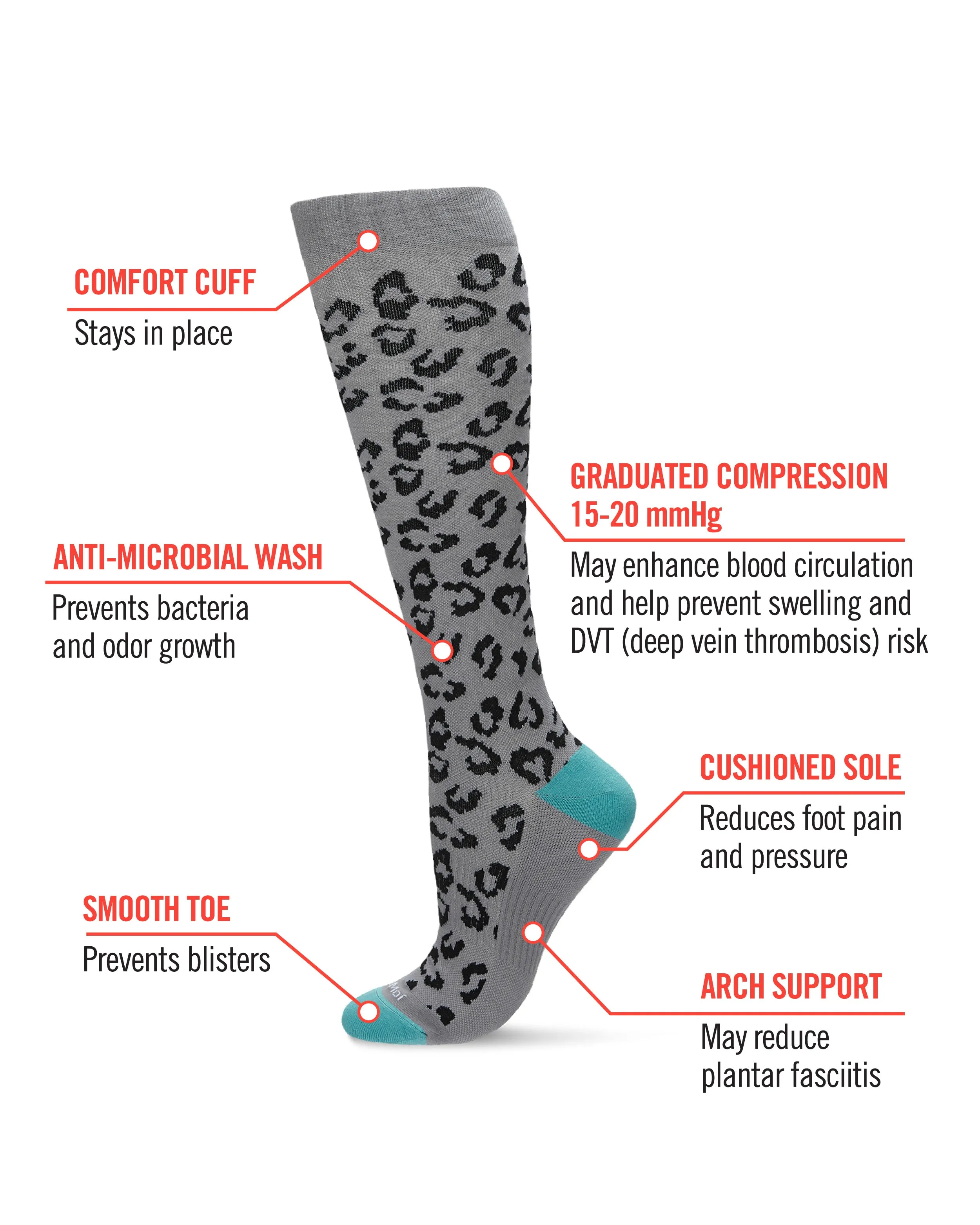 Women's Leopard Nylon 15-20mmHg Graduated Compression Socks sold by MeMoi product image thumbnail 5