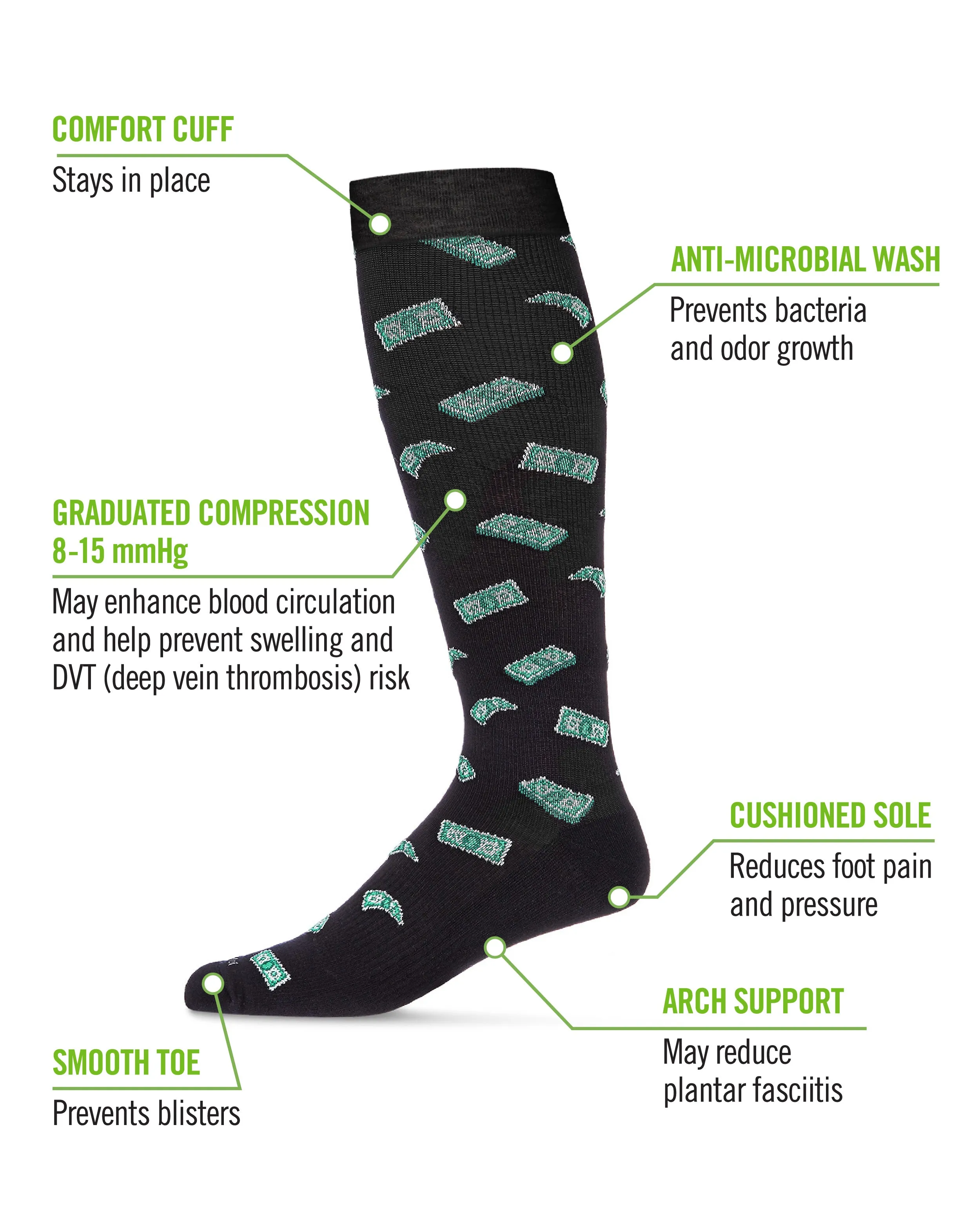 Men's Money Bamboo Blend 8-15mmHg Graduated Compression Socks sold by MeMoi product image thumbnail 3