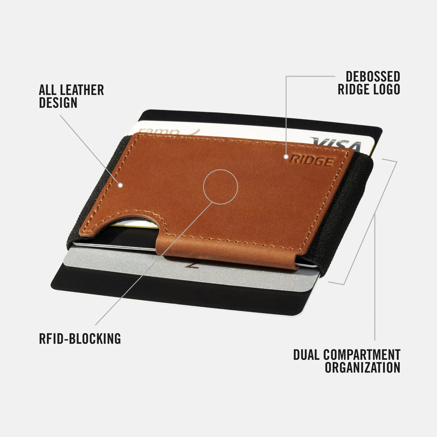 Daily Driver Kit - Biflex - Tobacco Brown Leather sold by The Ridge product image thumbnail 4
