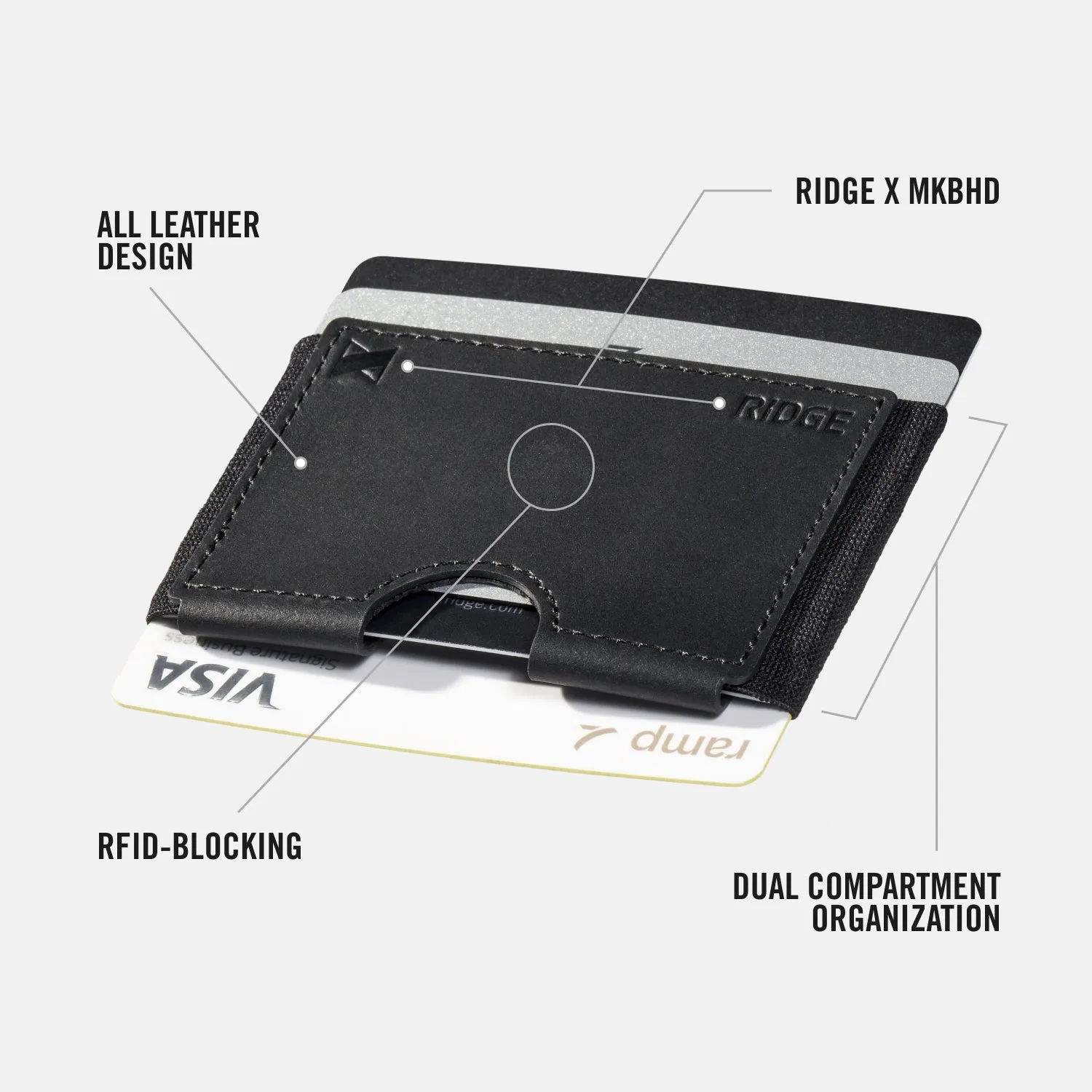 Daily Driver Kit - Biflex - MKBHD - Midnight Black Leather sold by The Ridge product image thumbnail 4