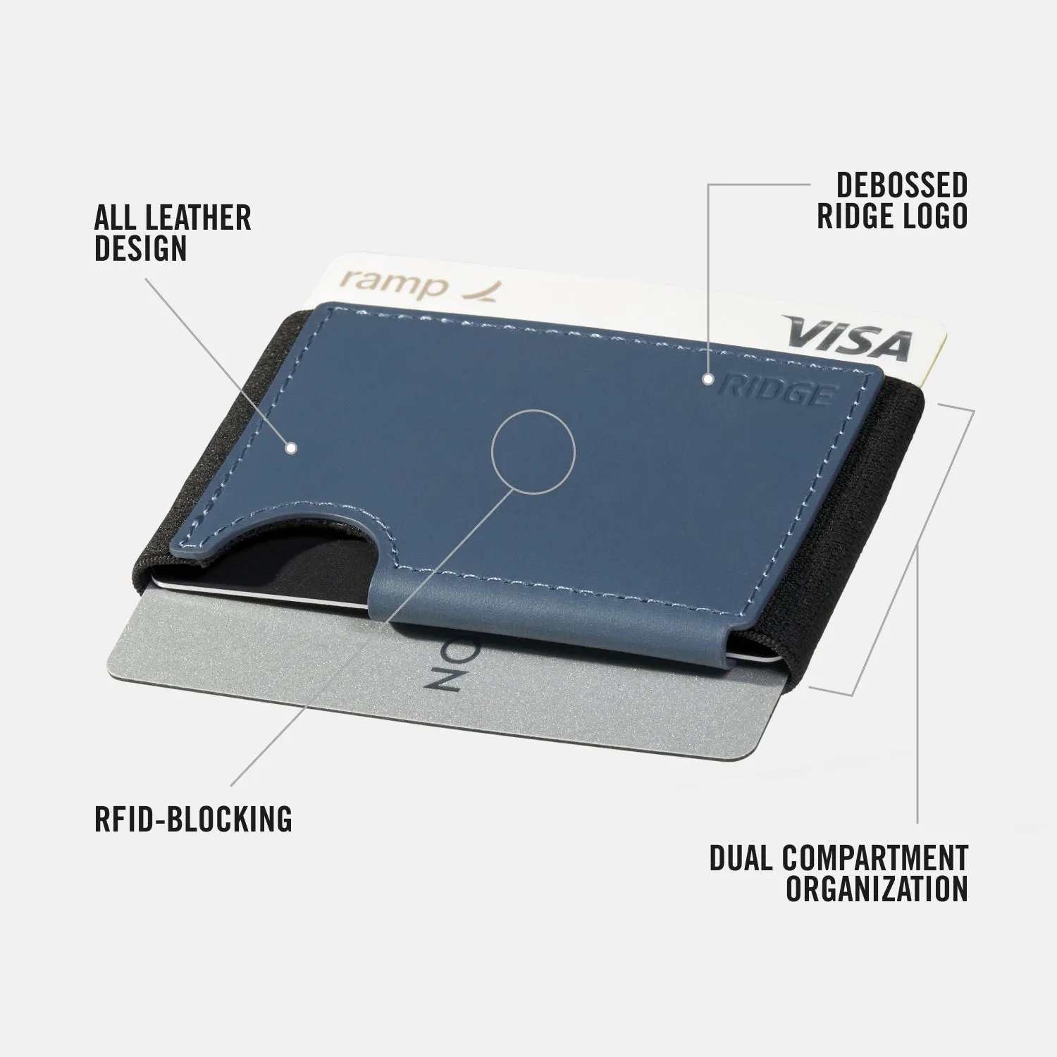 Daily Driver Kit - Biflex - Cobalt Blue Leather sold by The Ridge product image thumbnail 4