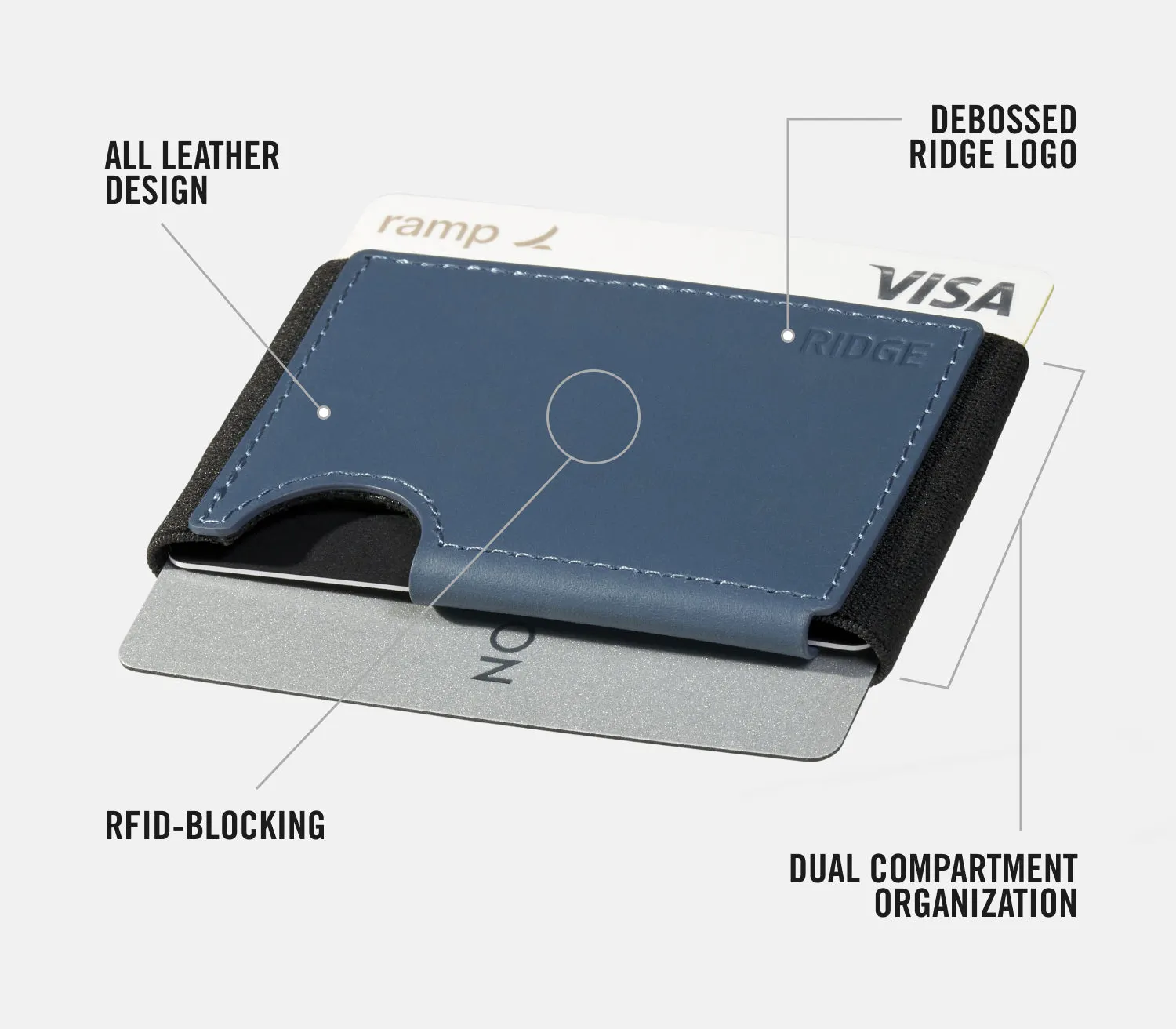 Ridge Biflex - Cobalt Blue Leather sold by The Ridge product image thumbnail 5