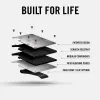 Daily Driver Kit - MatteBlackEverything - MKBHD 3K sold by The Ridge