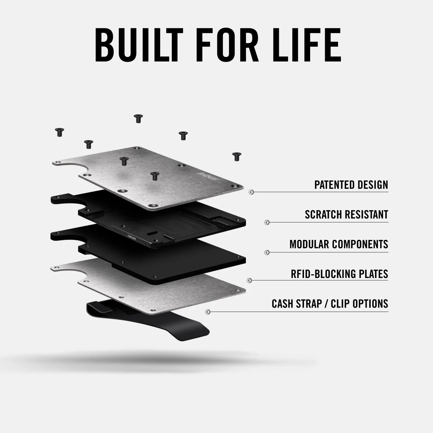 Daily Driver Kit - Circuit Board - Midnight Black Leather sold by The Ridge product image thumbnail 3