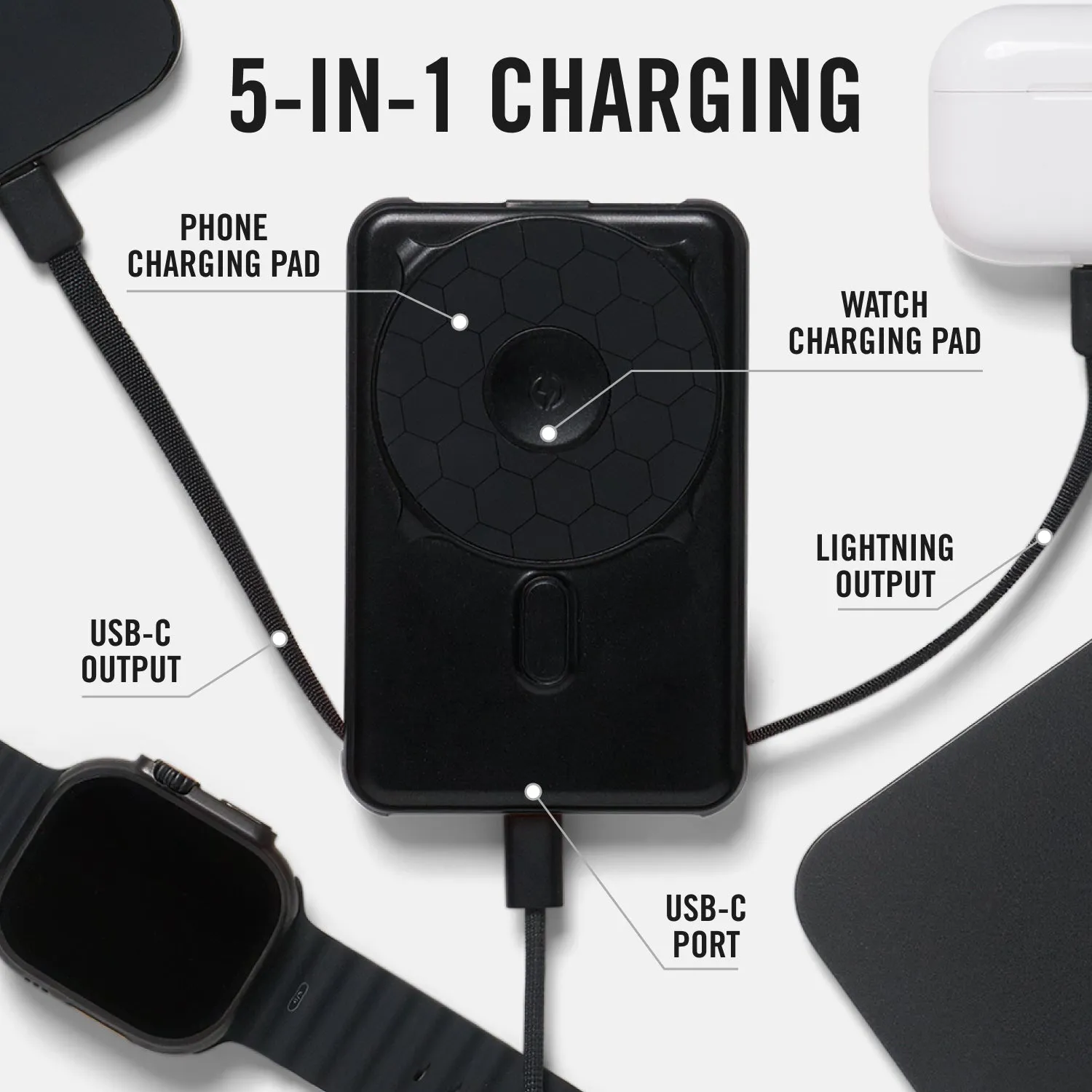 Everyday Charging Kit - iPhone 17 - Carbon sold by The Ridge product image thumbnail 4