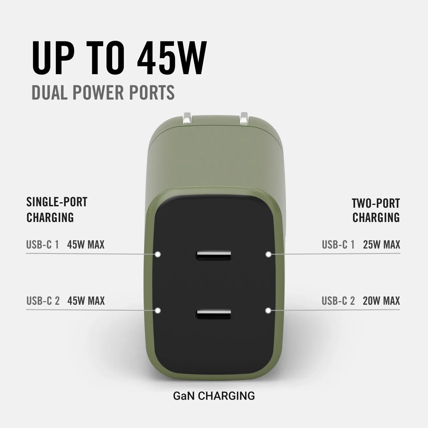 Everyday Charging Kit - Power Adapter + iPhone 17 Pro Max - Matte Olive sold by The Ridge product image thumbnail 5