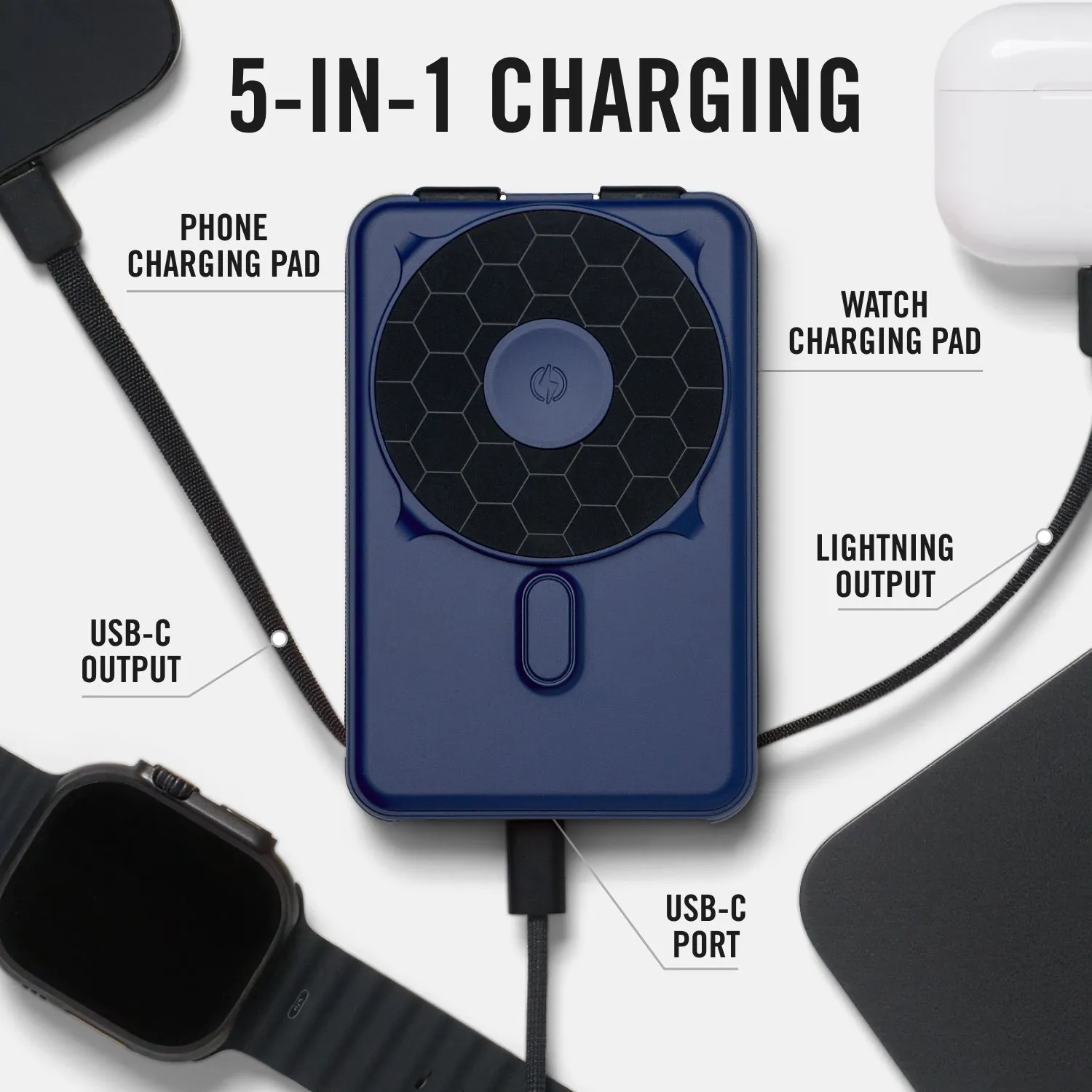 Everyday Charging Kit - iPhone 17 Pro Max - Dark Harbor sold by The Ridge product image thumbnail 4