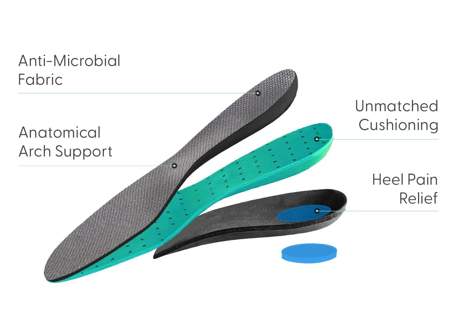 Irma - Charcoal sold by Orthofeet product image thumbnail 5