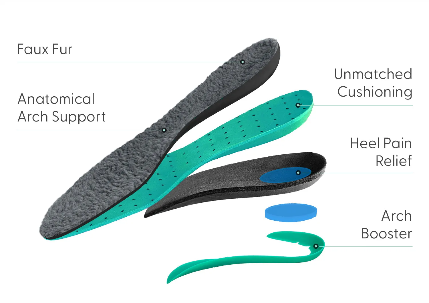 Lorin Hands-Free - Black sold by Orthofeet product image thumbnail 5