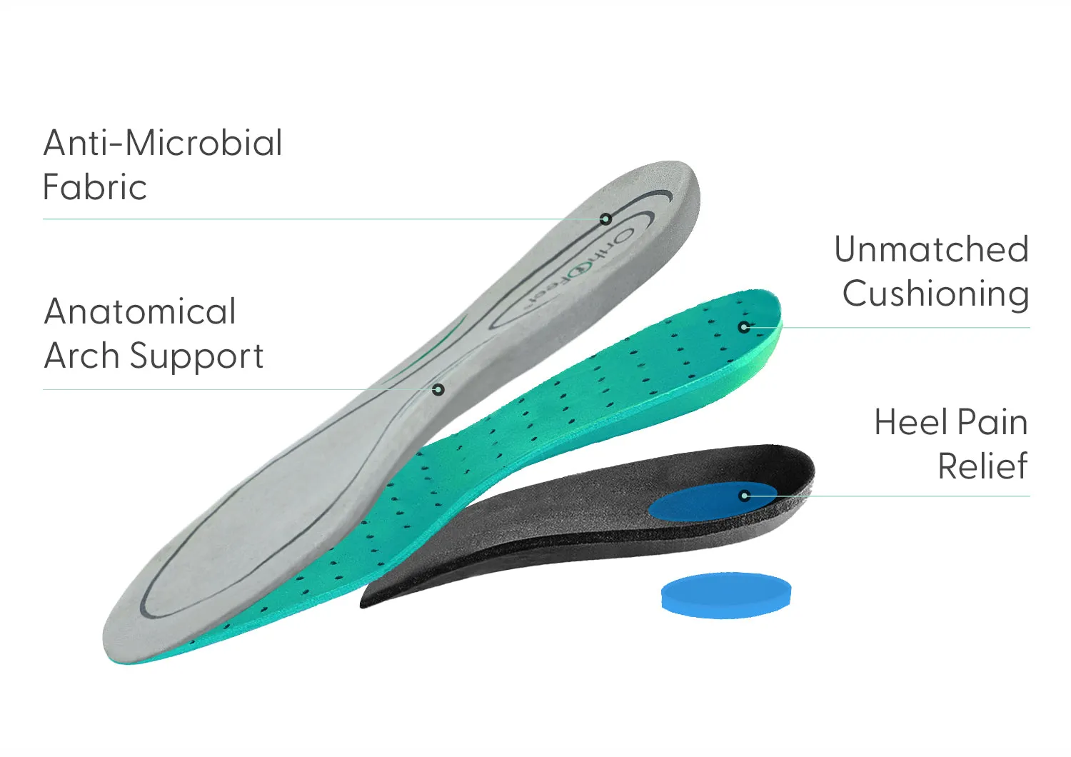 Lyra - Blue sold by Orthofeet product image thumbnail 5