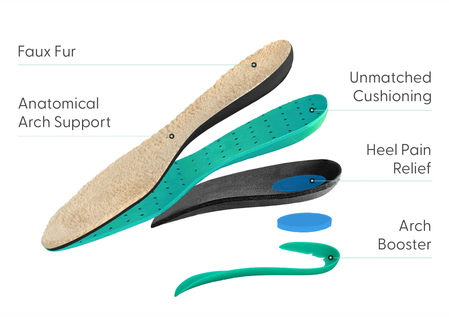 Clara - Gray sold by Orthofeet product image thumbnail 5