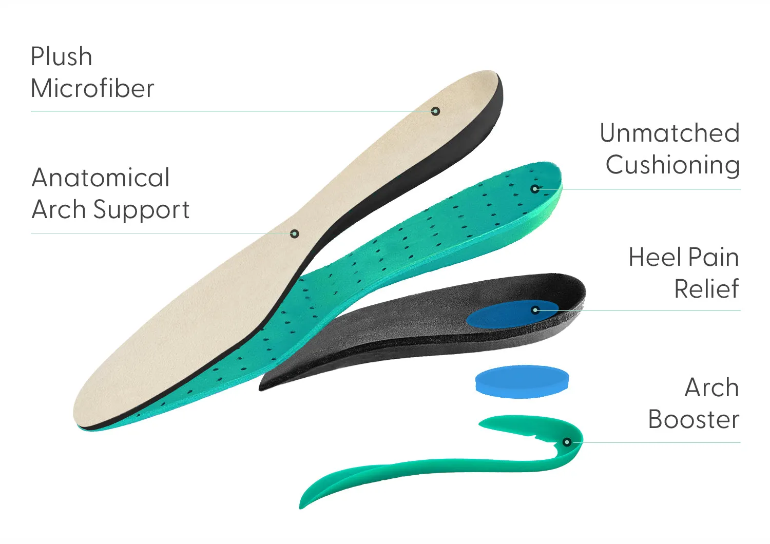 Claire - Taupe sold by Orthofeet product image thumbnail 5