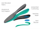 Tilos Hands-Free - Navy sold by Orthofeet