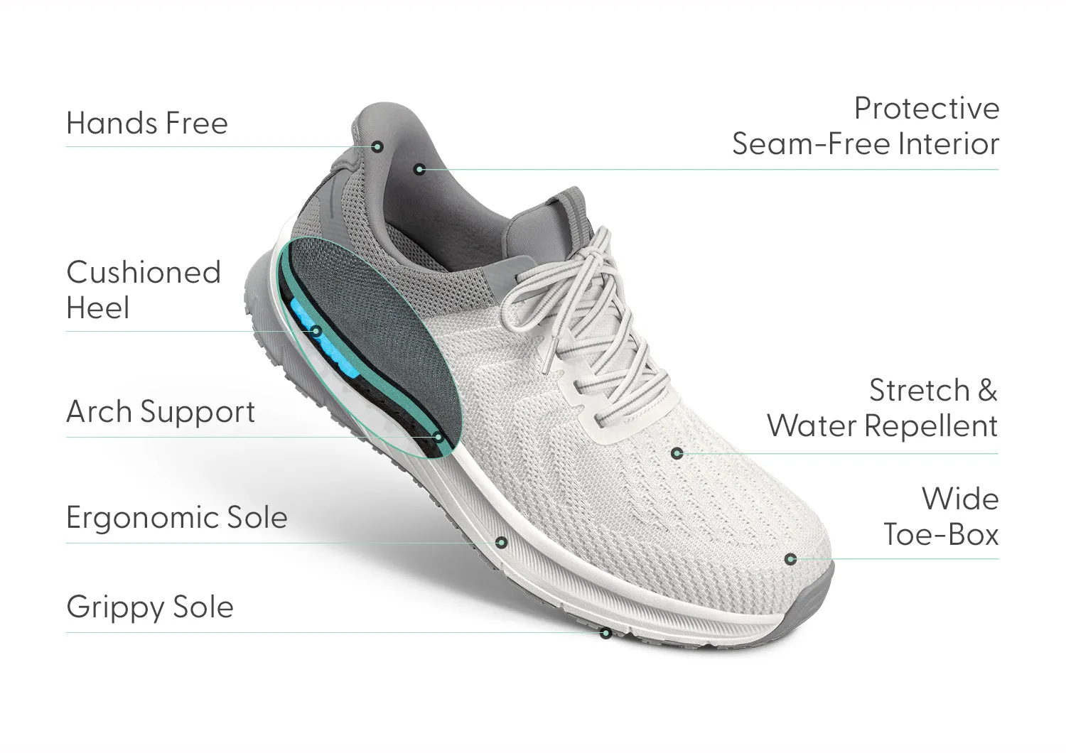 Tilos Hands-Free - White sold by Orthofeet product image thumbnail 5