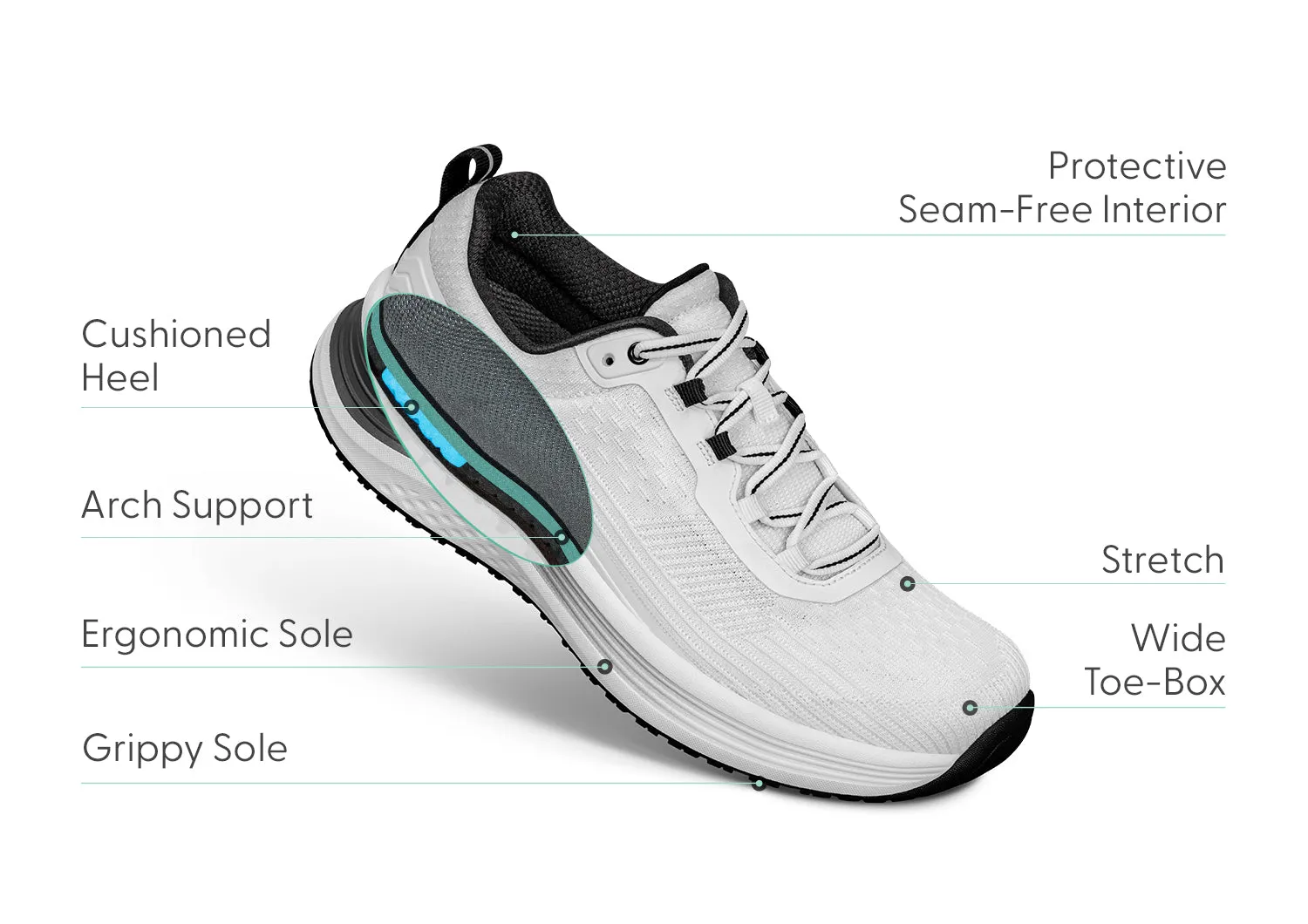 Relay - White sold by Orthofeet product image thumbnail 5
