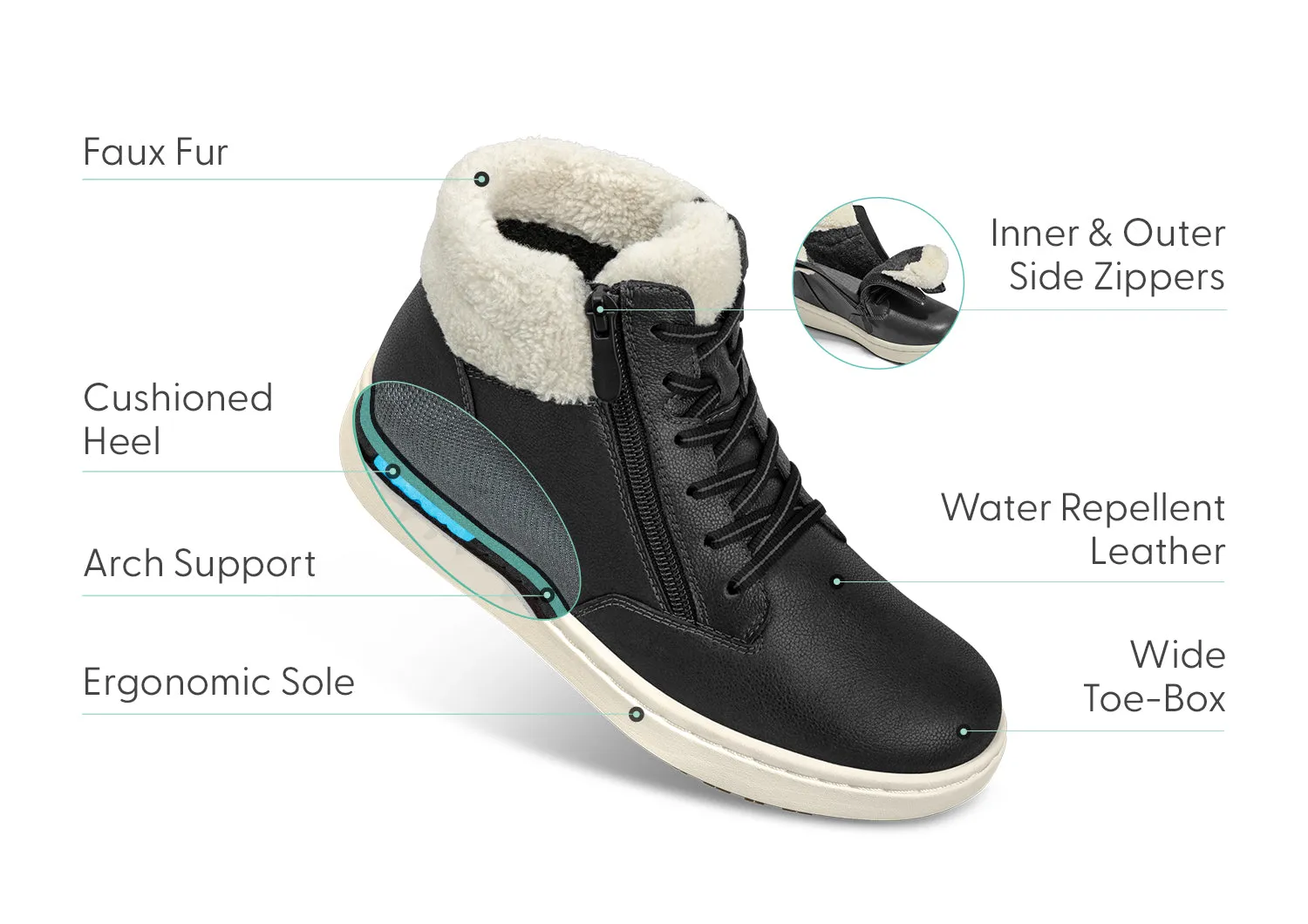 Elin - Black sold by Orthofeet product image thumbnail 5