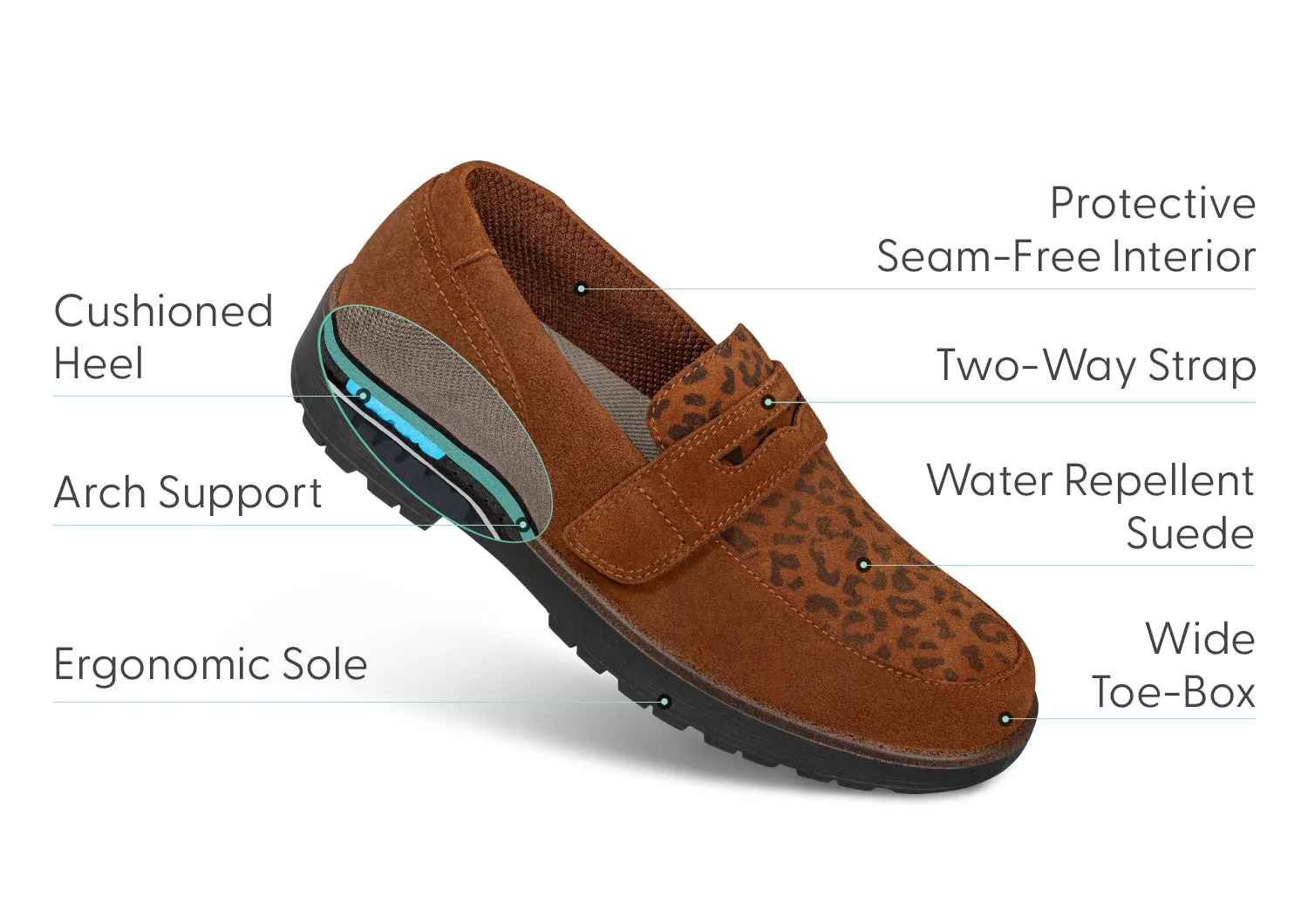 Shelly - Leopard sold by Orthofeet product image thumbnail 5