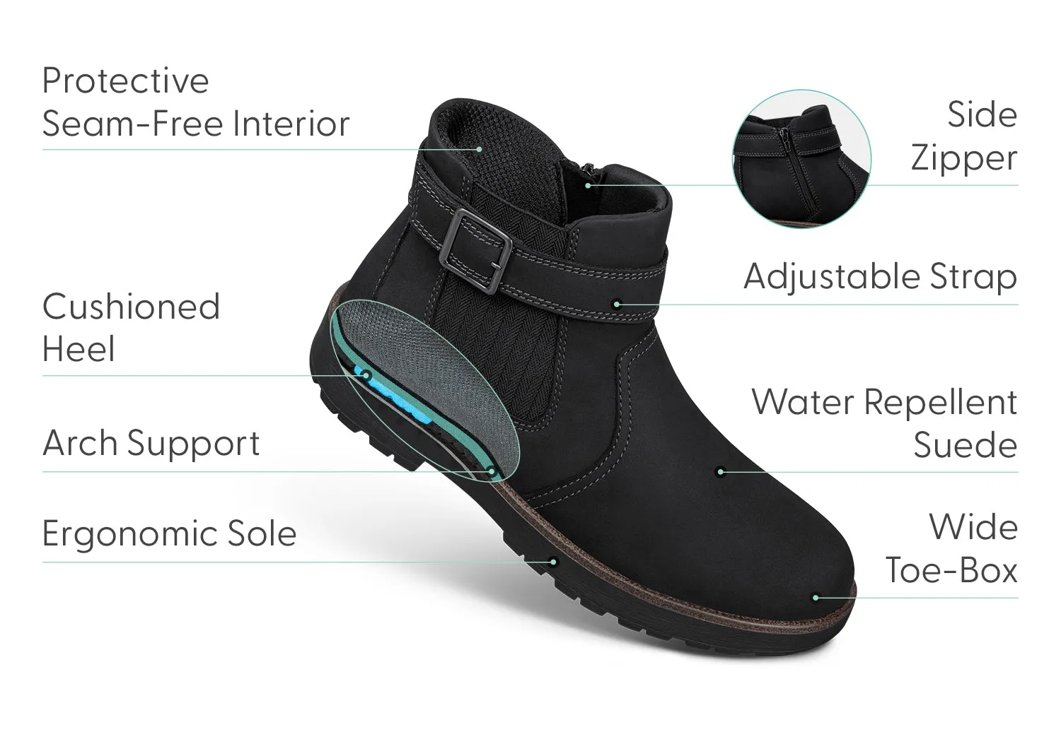 Scarlett - Black sold by Orthofeet product image thumbnail 4