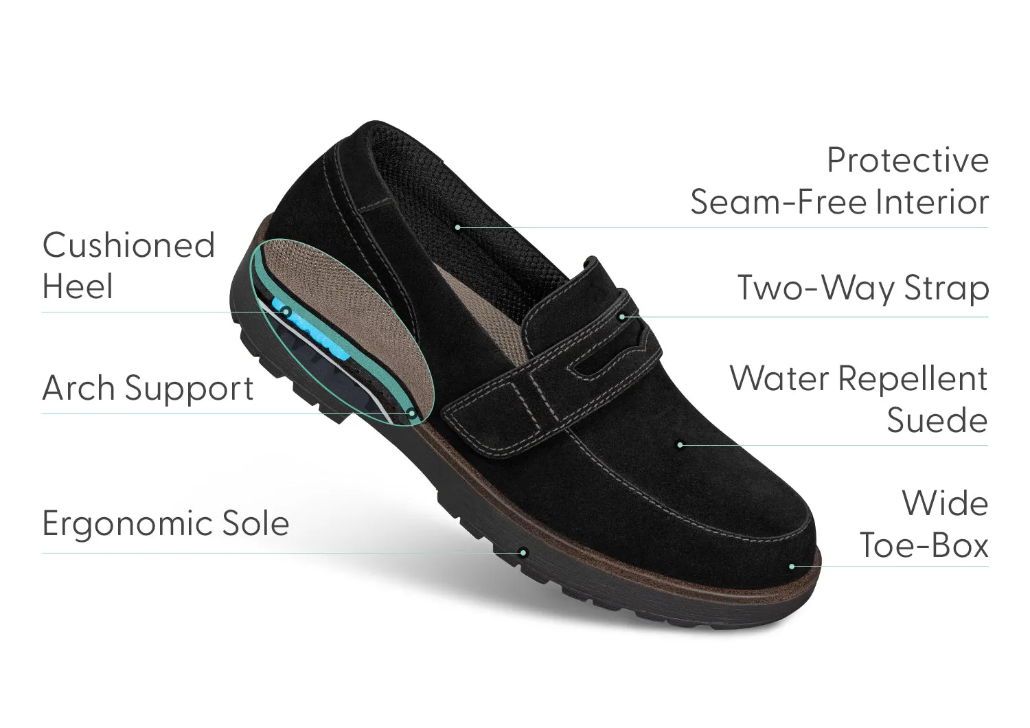 Shelly - Black sold by Orthofeet product image thumbnail 5