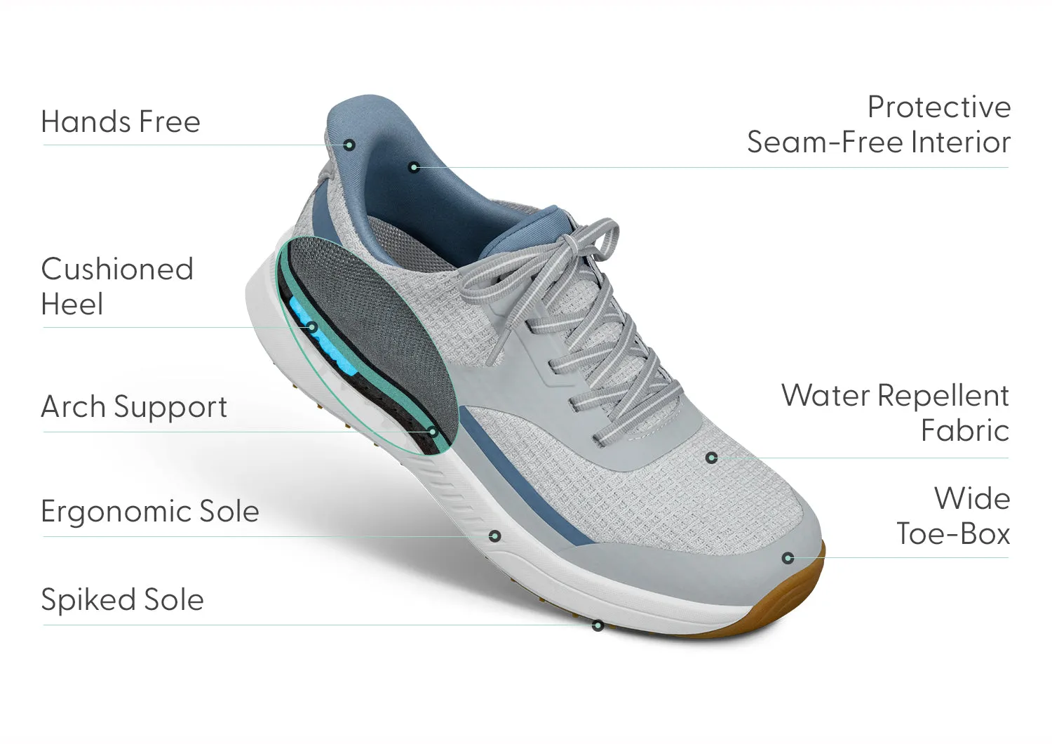 Fairway Hands-Free Golf - Blue/White/Gray sold by Orthofeet product image thumbnail 5