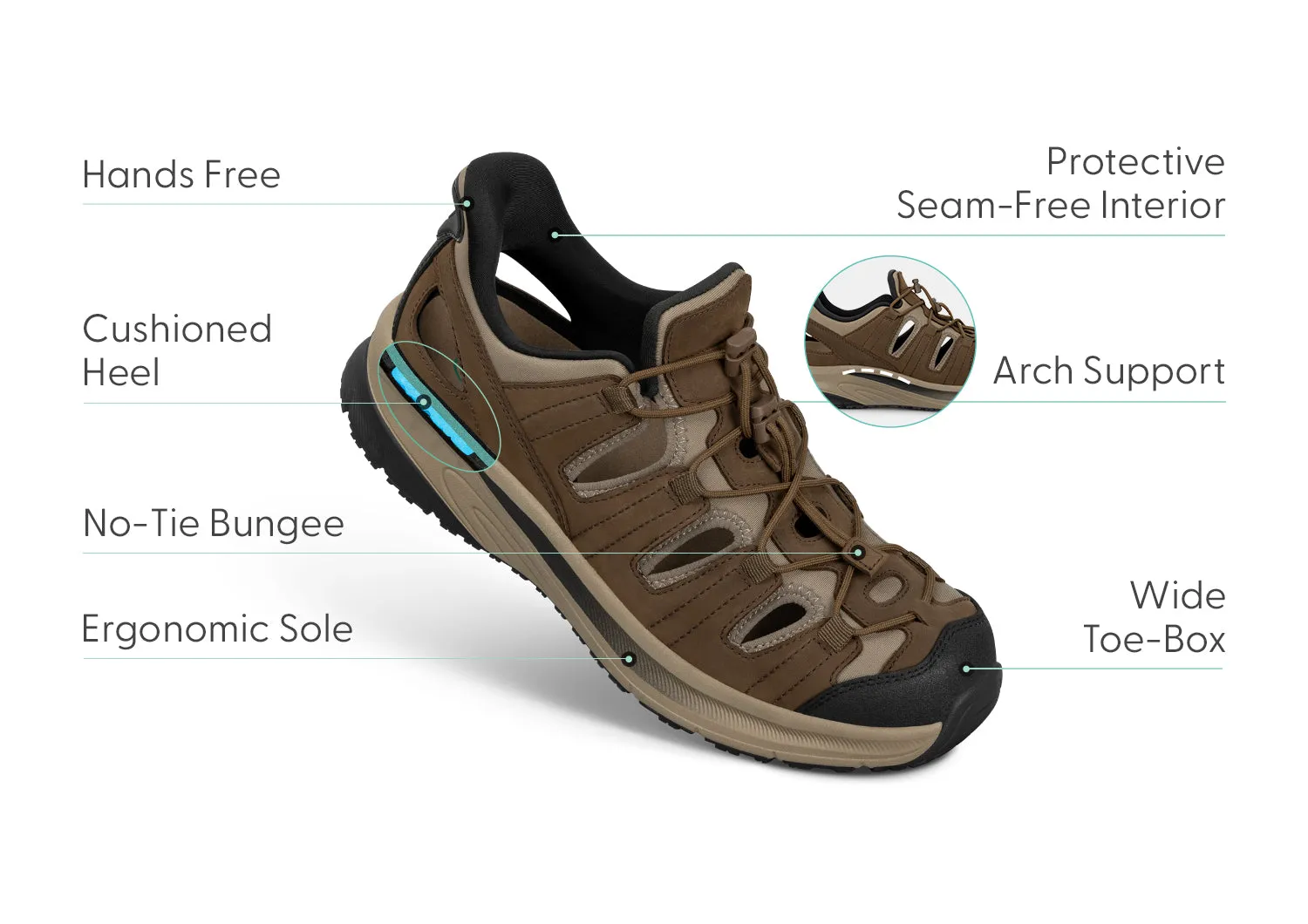 Saturn Hands-Free - Brown sold by Orthofeet product image thumbnail 5