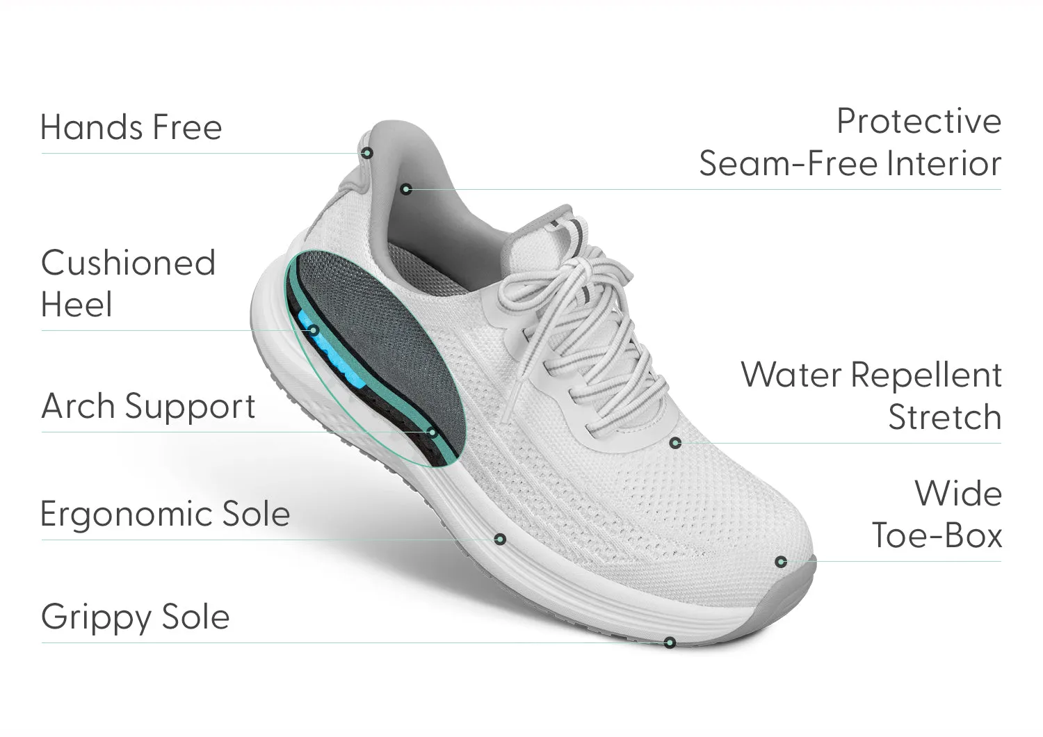 Nira Hands-Free - White sold by Orthofeet product image thumbnail 5