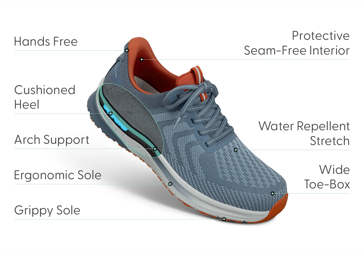 Tilos Hands-Free - Blue/Orange sold by Orthofeet product image thumbnail 5