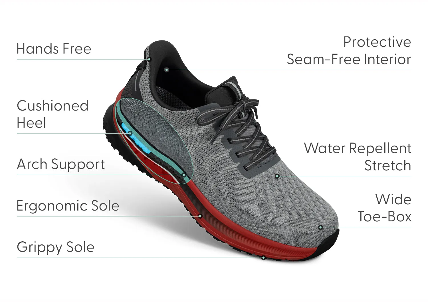 Tilos Hands-Free - Gray/Red sold by Orthofeet product image thumbnail 5