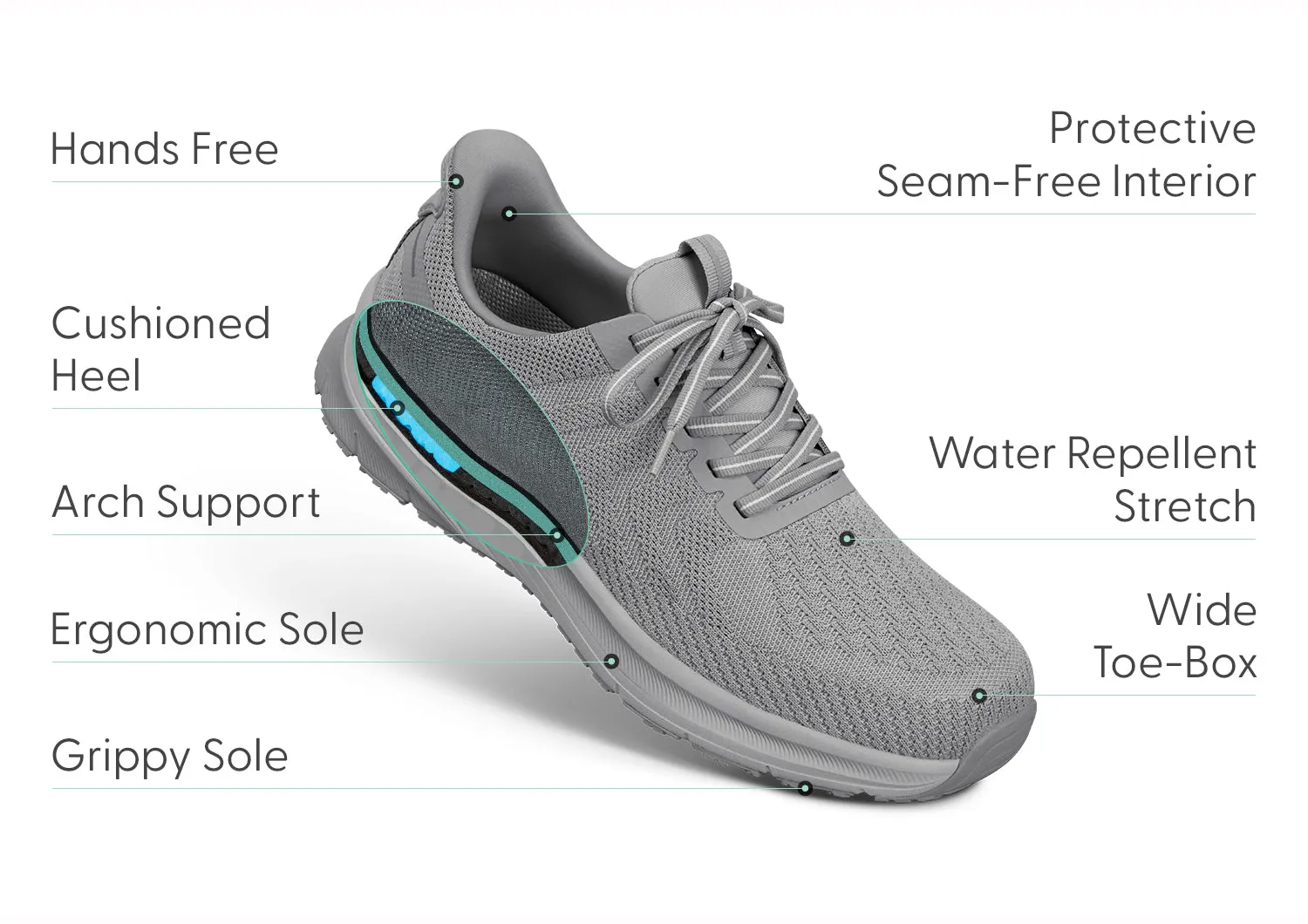 Tilos Hands-Free - Gray/Gray sold by Orthofeet product image thumbnail 4