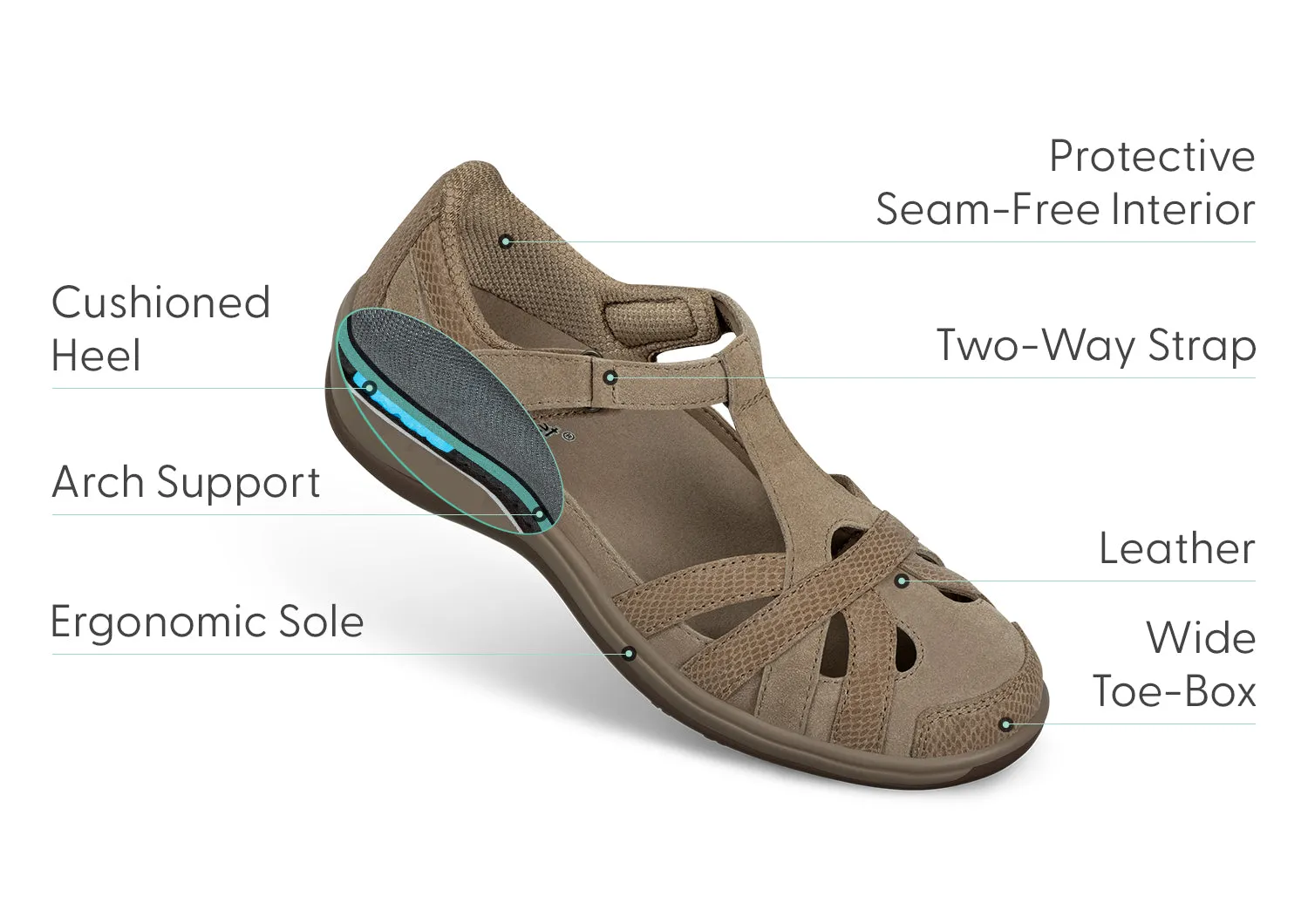Juno - Taupe sold by Orthofeet product image thumbnail 5