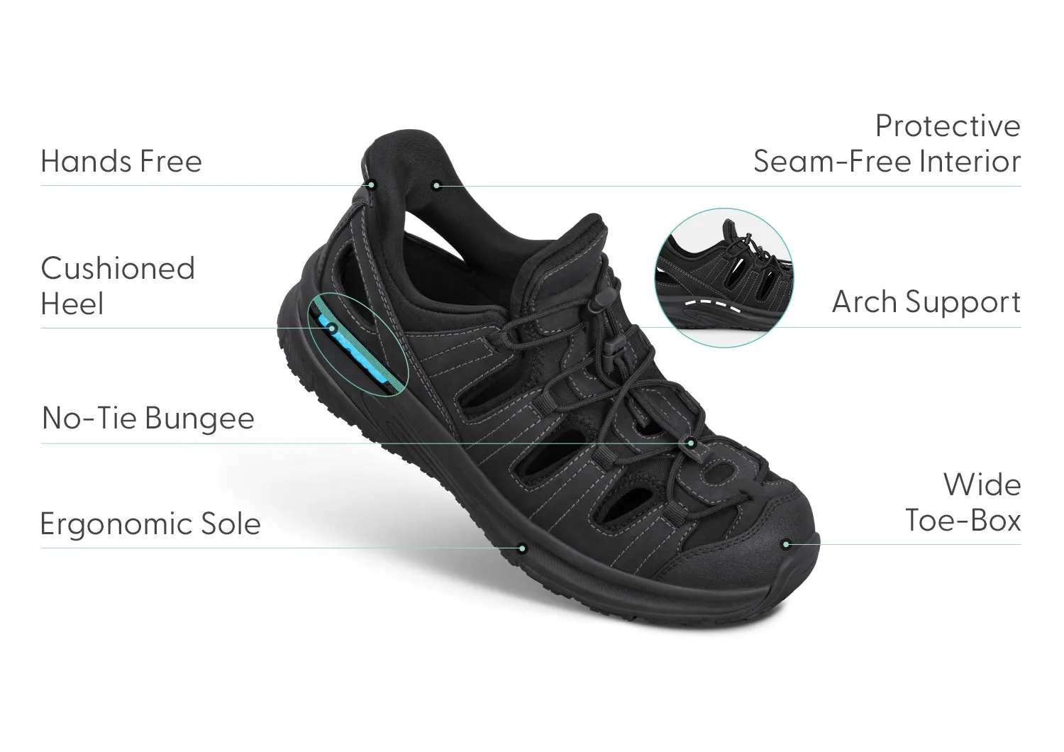 Saturn Hands-Free - Black sold by Orthofeet product image thumbnail 5