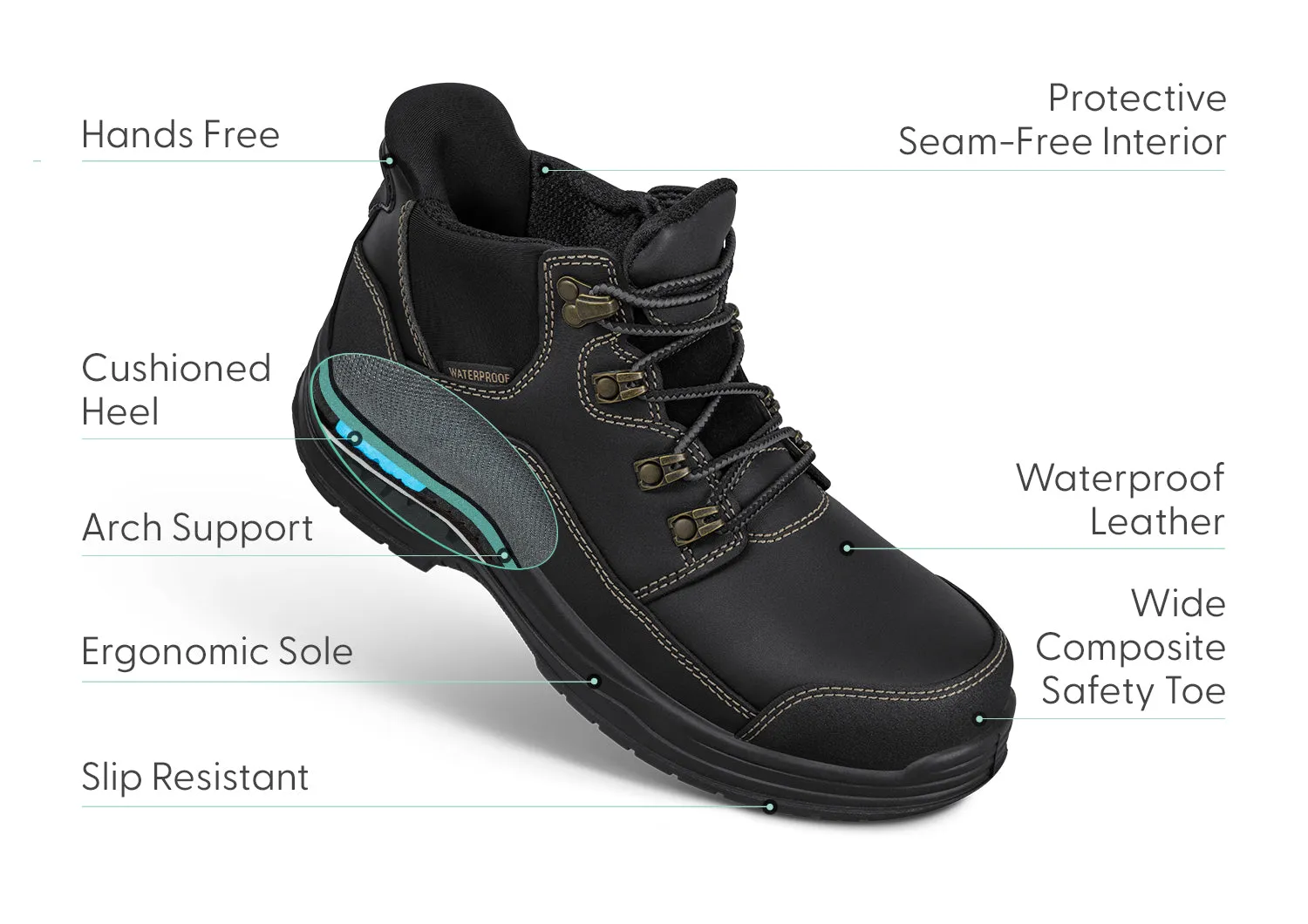 Quartz Hands-Free Work Boots - Black sold by Orthofeet product image thumbnail 5