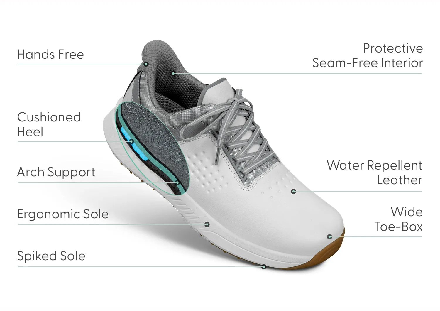 Birdie Hands-Free Golf - White sold by Orthofeet product image thumbnail 5