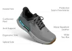 Birdie Hands-Free Golf - Gray sold by Orthofeet