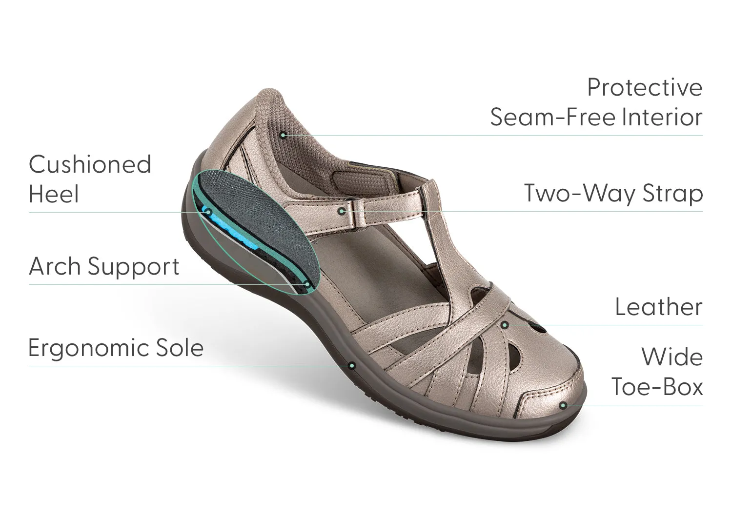 Juno - Pewter sold by Orthofeet product image thumbnail 4