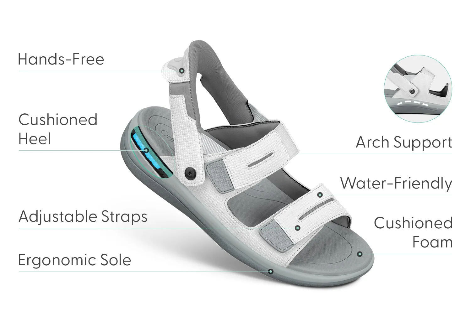 Calypso Hands-Free - White sold by Orthofeet product image thumbnail 4