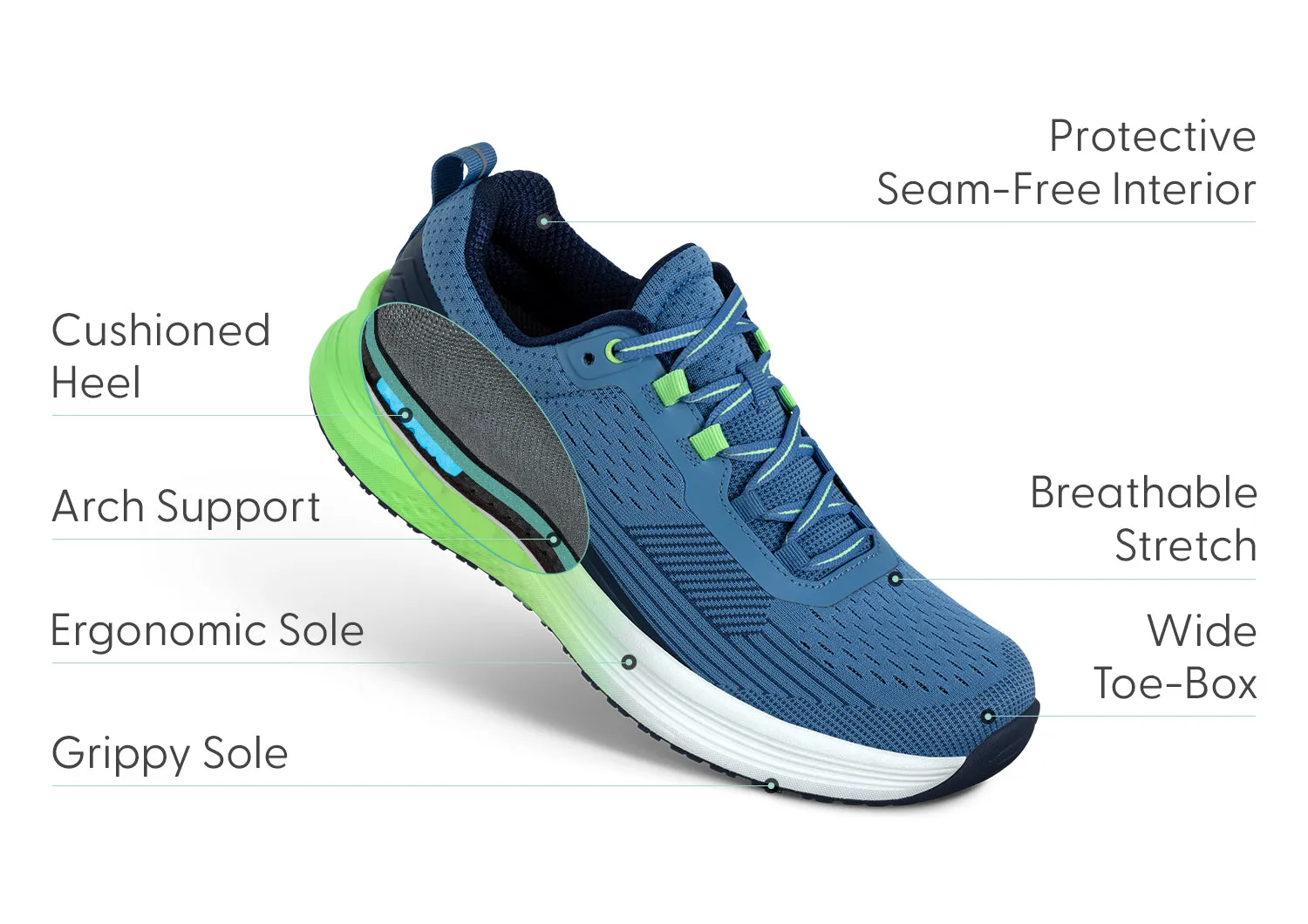 Relay - Blue/Green sold by Orthofeet product image thumbnail 5