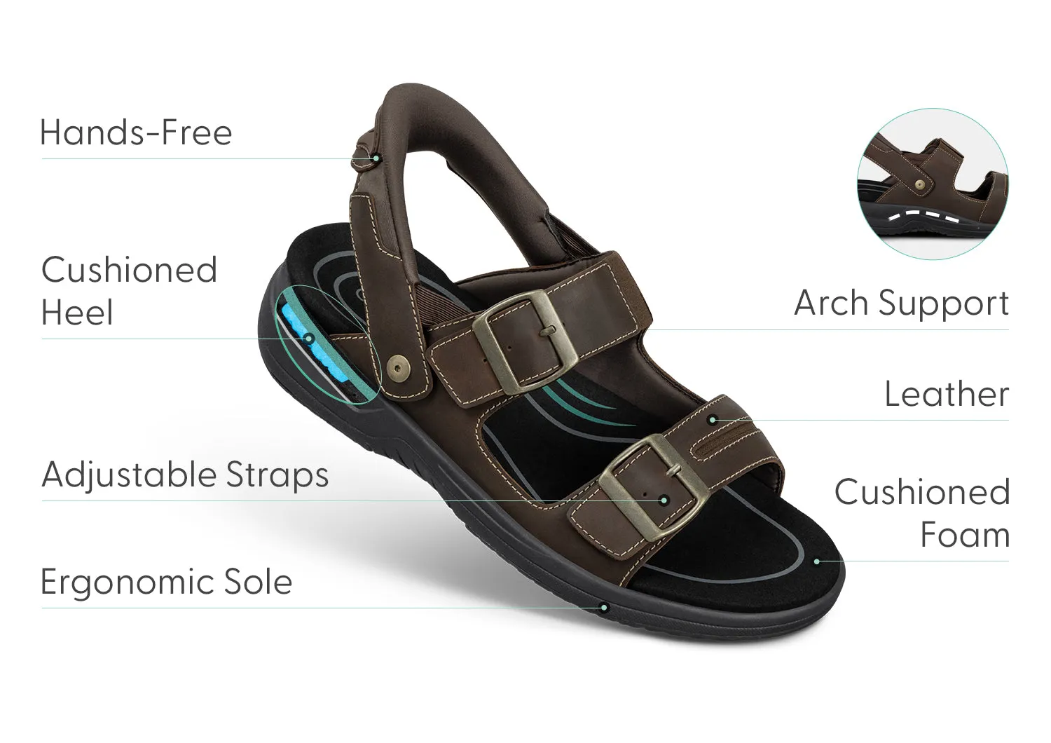 Jupiter Hands-Free - Brown sold by Orthofeet product image thumbnail 4