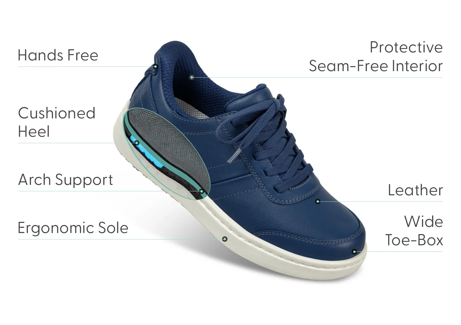 Wander Hands-Free - Navy sold by Orthofeet product image thumbnail 4