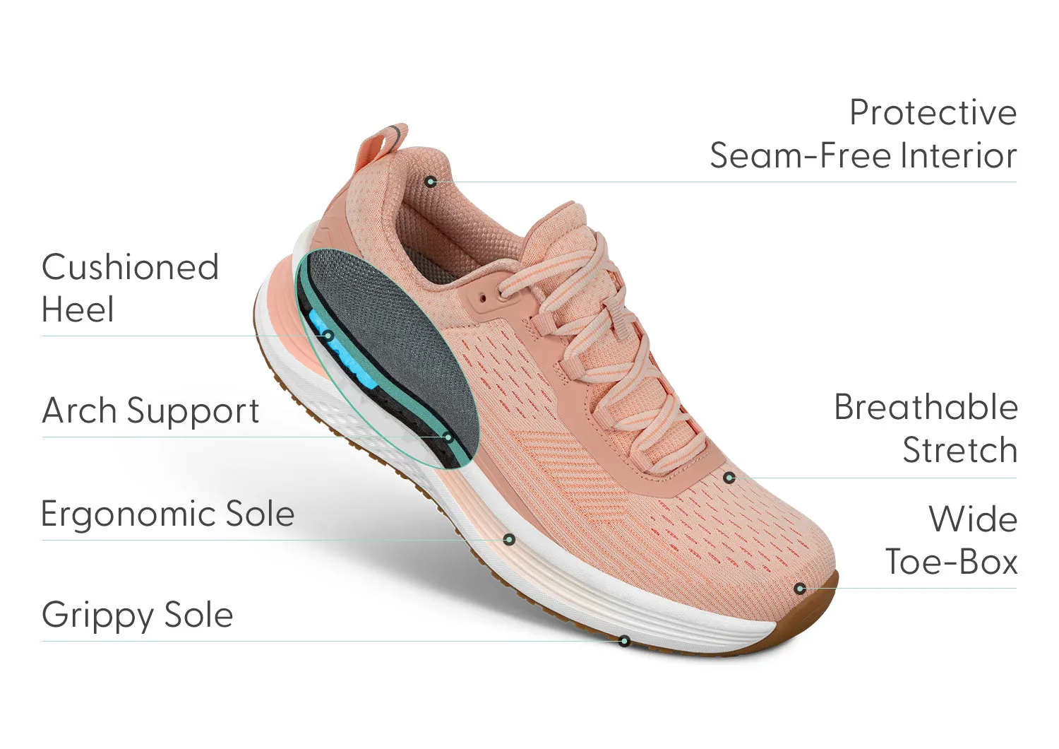Relay - Peach sold by Orthofeet product image thumbnail 5