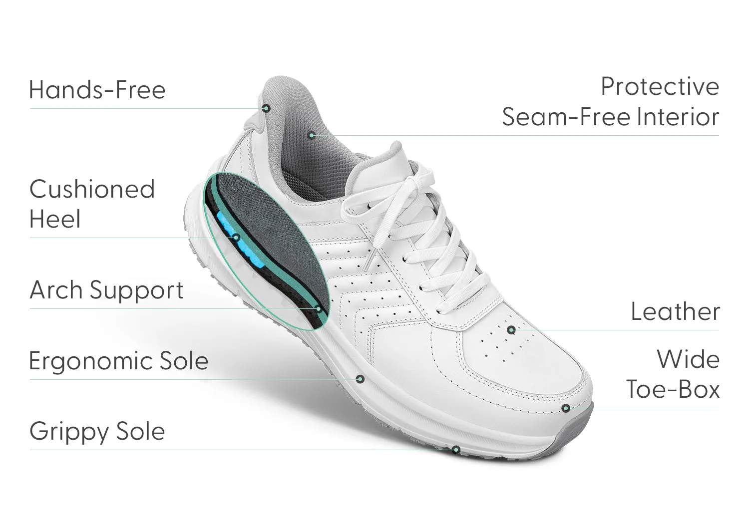 Navigate Hands-Free - White sold by Orthofeet product image thumbnail 4