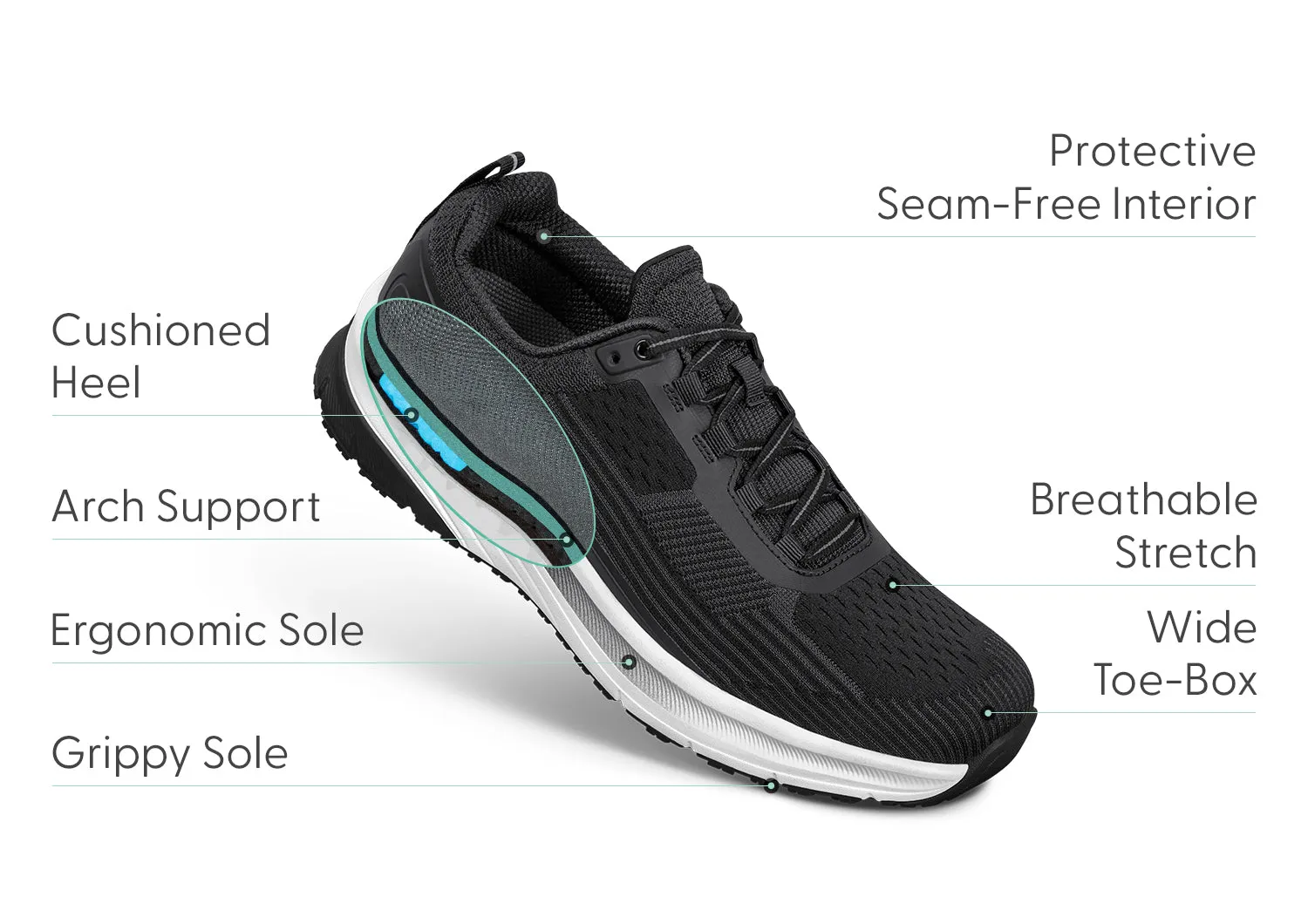 Race - Black sold by Orthofeet product image thumbnail 5