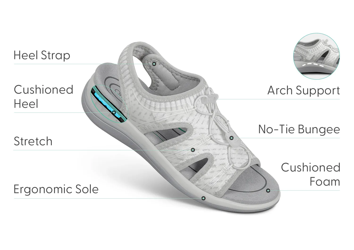Maui - White/Gray sold by Orthofeet product image thumbnail 5