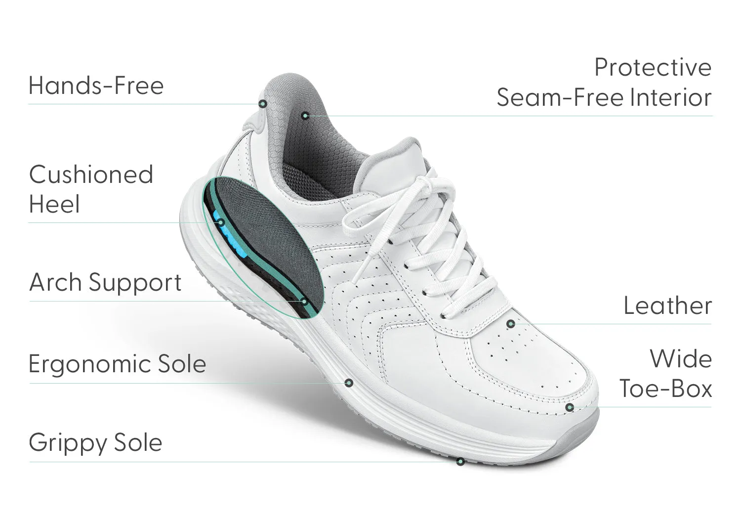 Roam Hands-Free - White sold by Orthofeet product image thumbnail 5