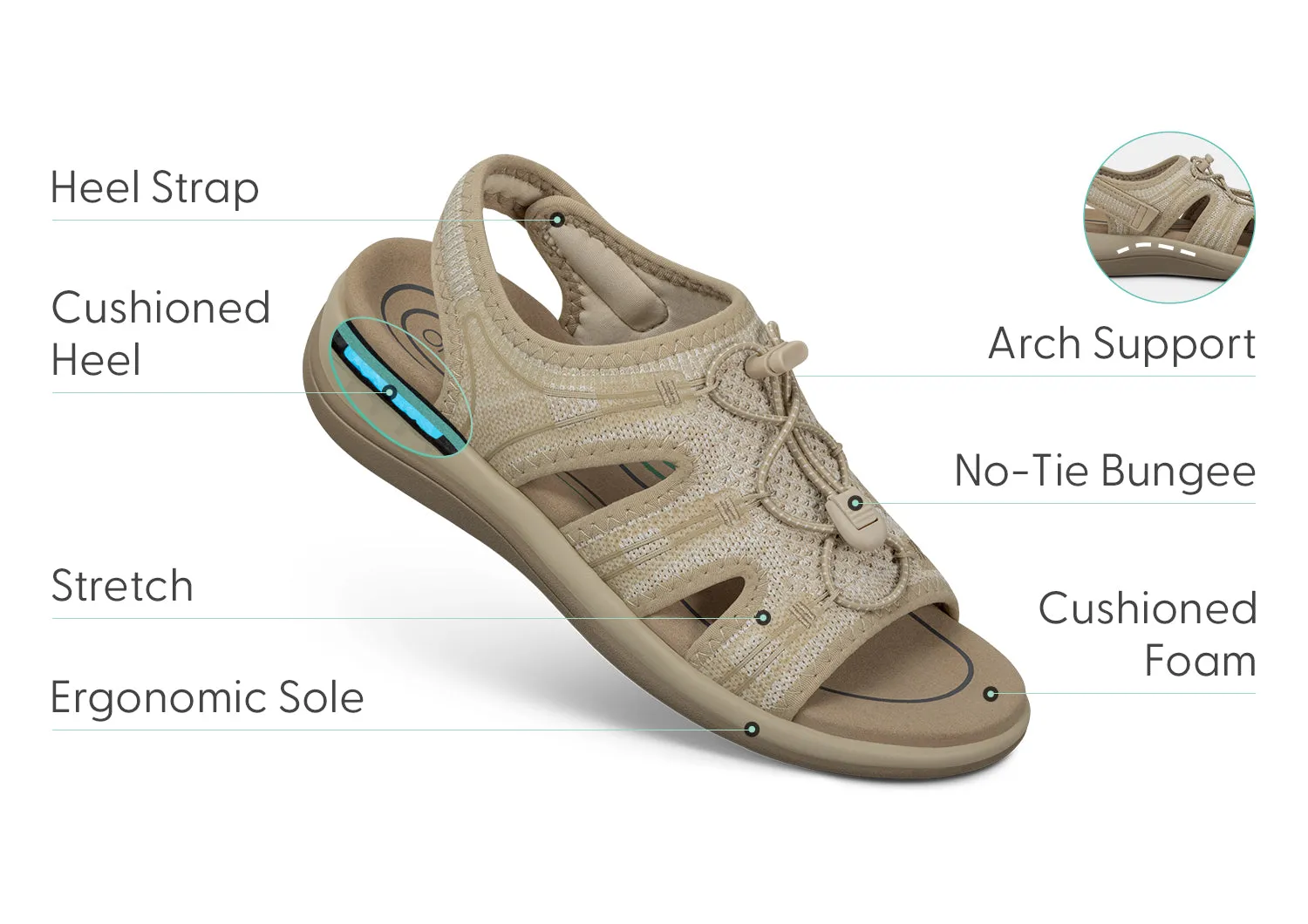 Maui - Blonde sold by Orthofeet product image thumbnail 5